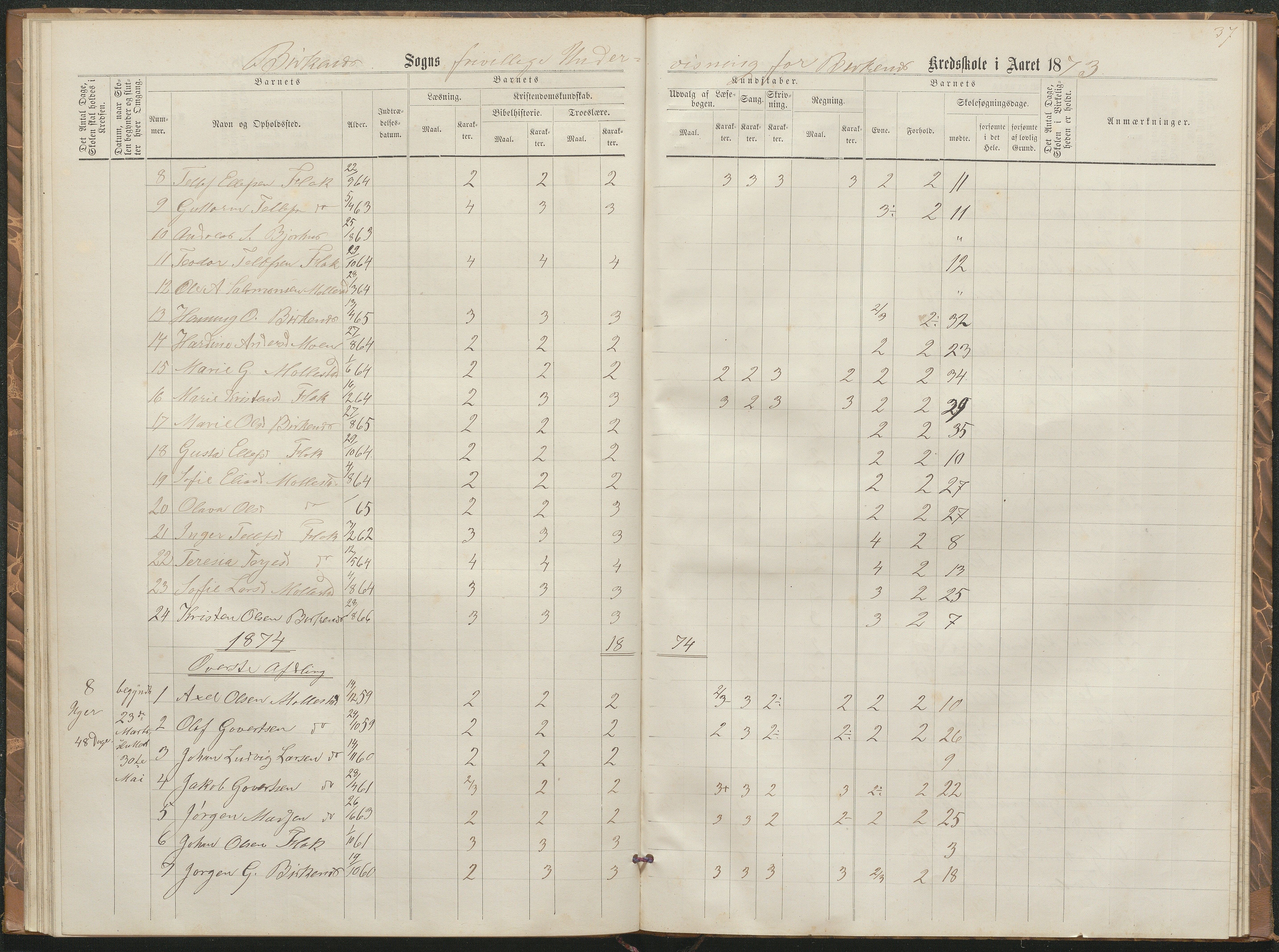 Birkenes kommune, Birkenes krets/Birkeland folkeskole frem til 1991, AAKS/KA0928-550a_91/F02/L0002: Skoleprotokoll, 1866-1878, p. 34