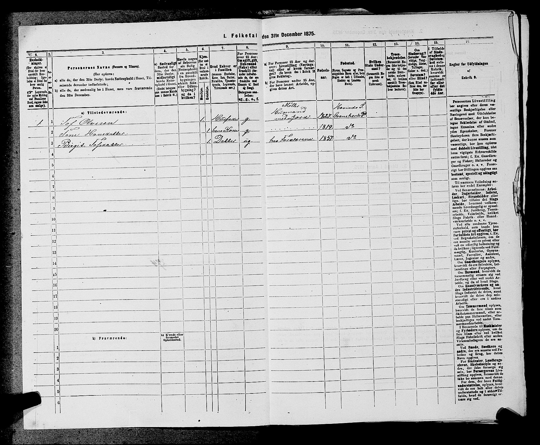 SAKO, 1875 census for 0824P Gransherad, 1875, p. 806