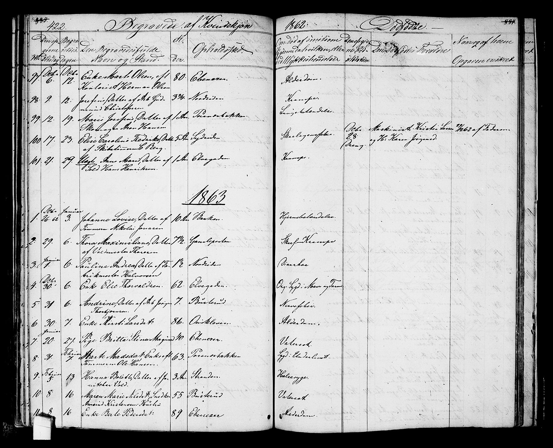 Halden prestekontor Kirkebøker, SAO/A-10909/G/Ga/L0005a: Parish register (copy) no. 5A, 1855-1864, p. 422
