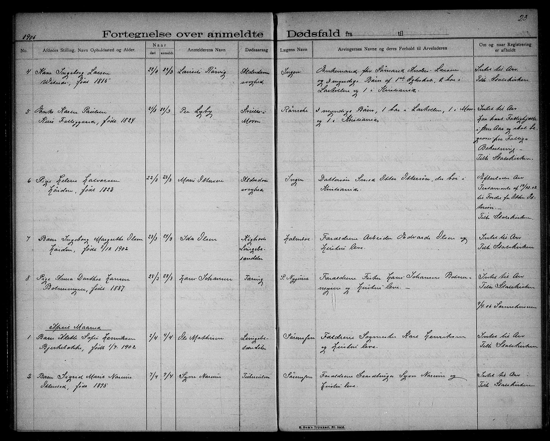 Rygge lensmannskontor, AV/SAO-A-10005/H/Ha/Haa/L0004: Dødsfallsprotokoll, 1903-1912, p. 23