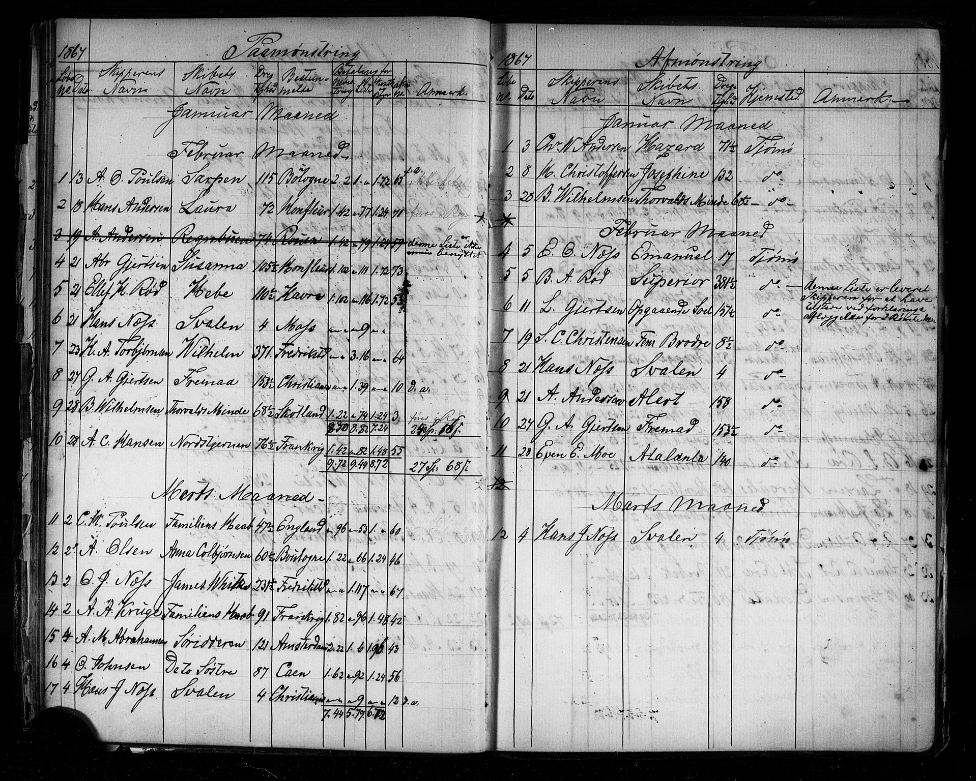 Tønsberg innrulleringskontor, AV/SAKO-A-786/H/Ha/L0001: Mønstringsjournal, 1860-1903, p. 39