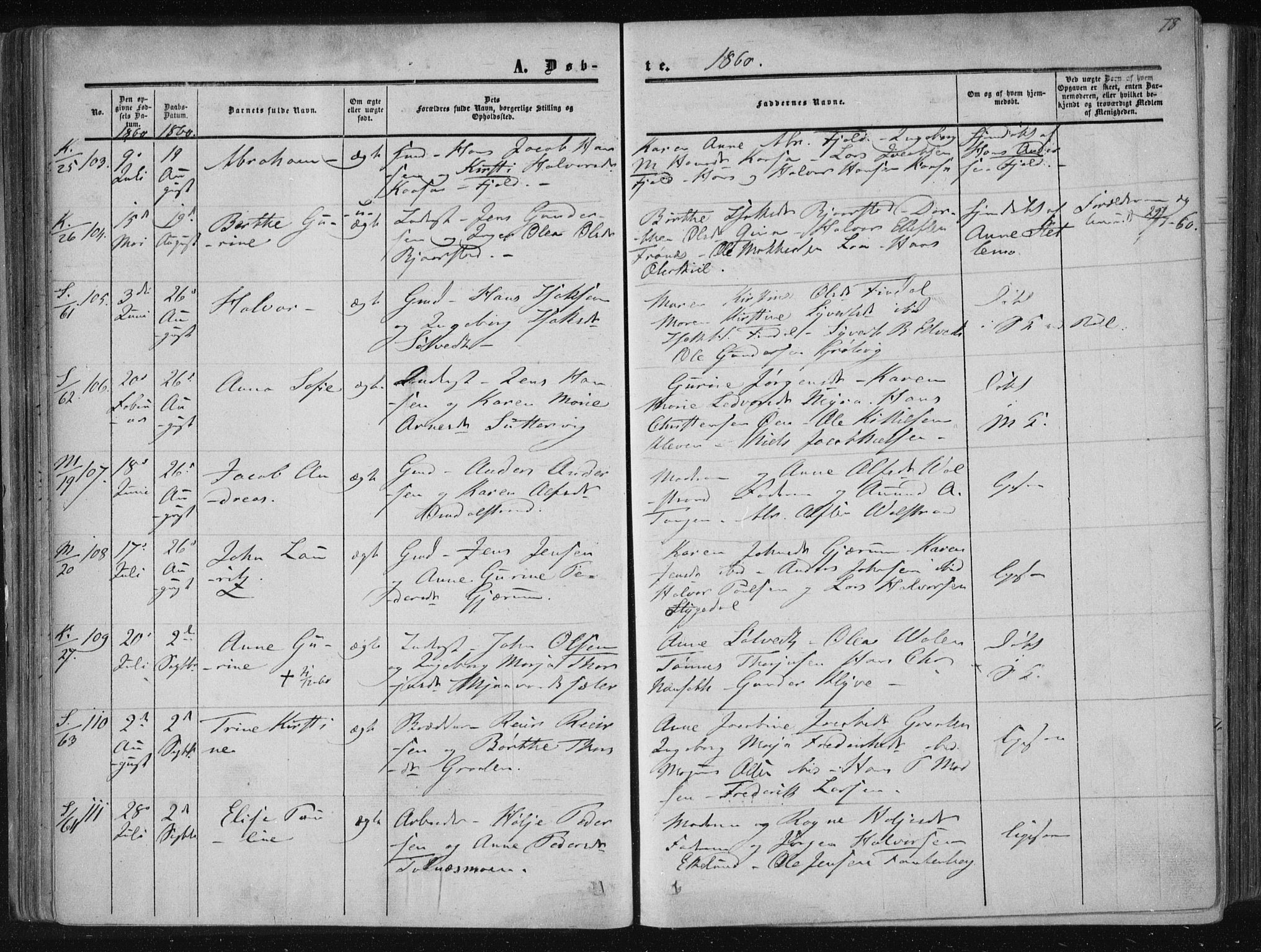 Solum kirkebøker, AV/SAKO-A-306/F/Fa/L0007: Parish register (official) no. I 7, 1856-1864, p. 78