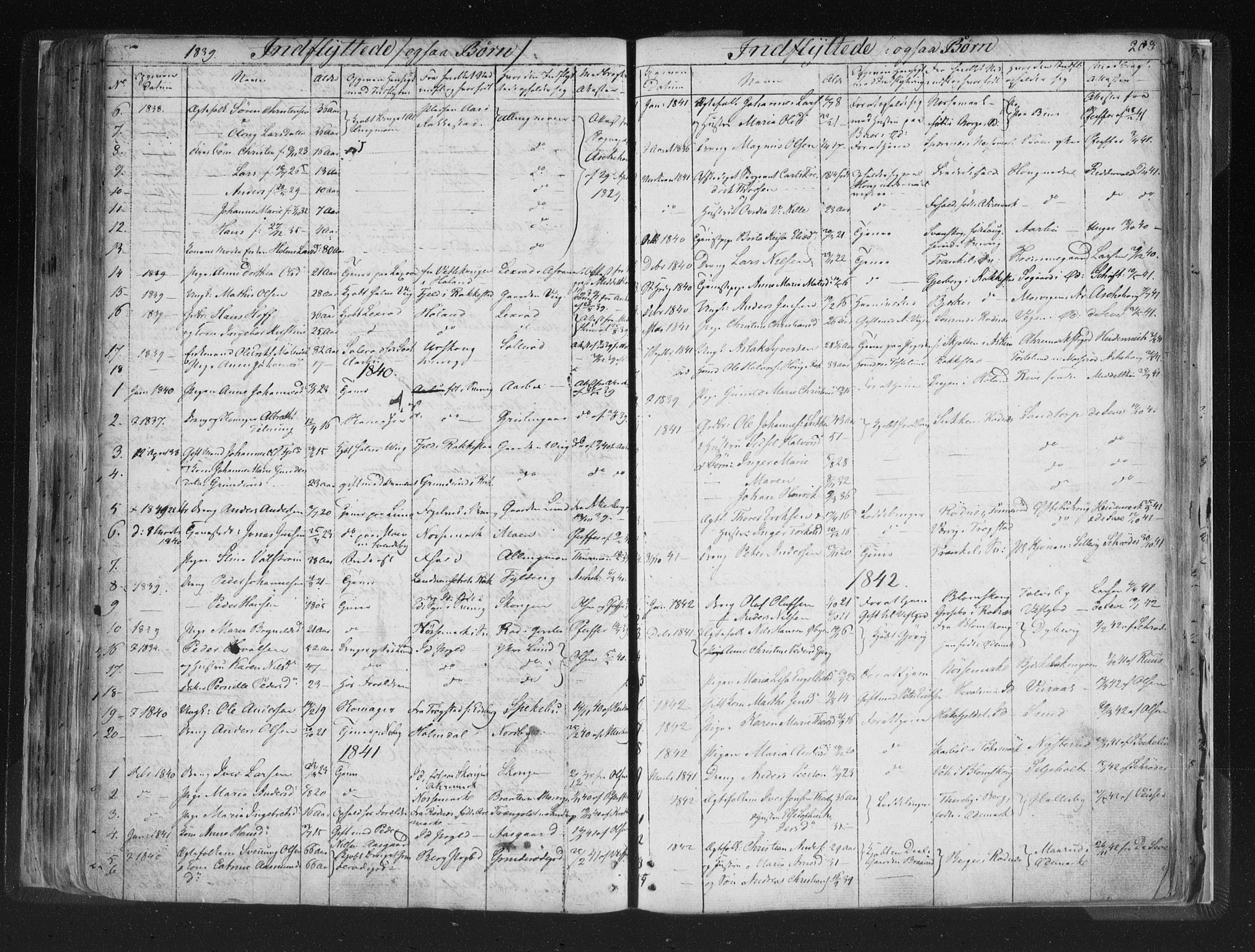 Aremark prestekontor Kirkebøker, SAO/A-10899/F/Fc/L0002: Parish register (official) no. III 2, 1834-1849, p. 208