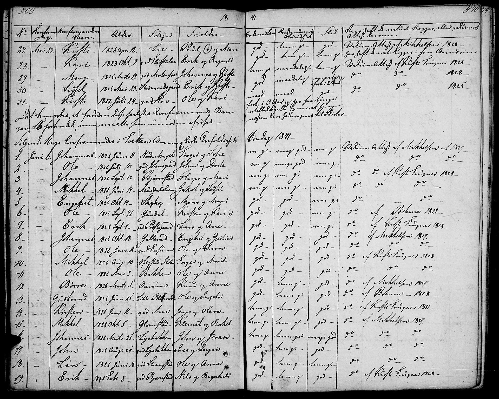 Øyer prestekontor, SAH/PREST-084/H/Ha/Haa/L0004: Parish register (official) no. 4, 1824-1841, p. 569-570
