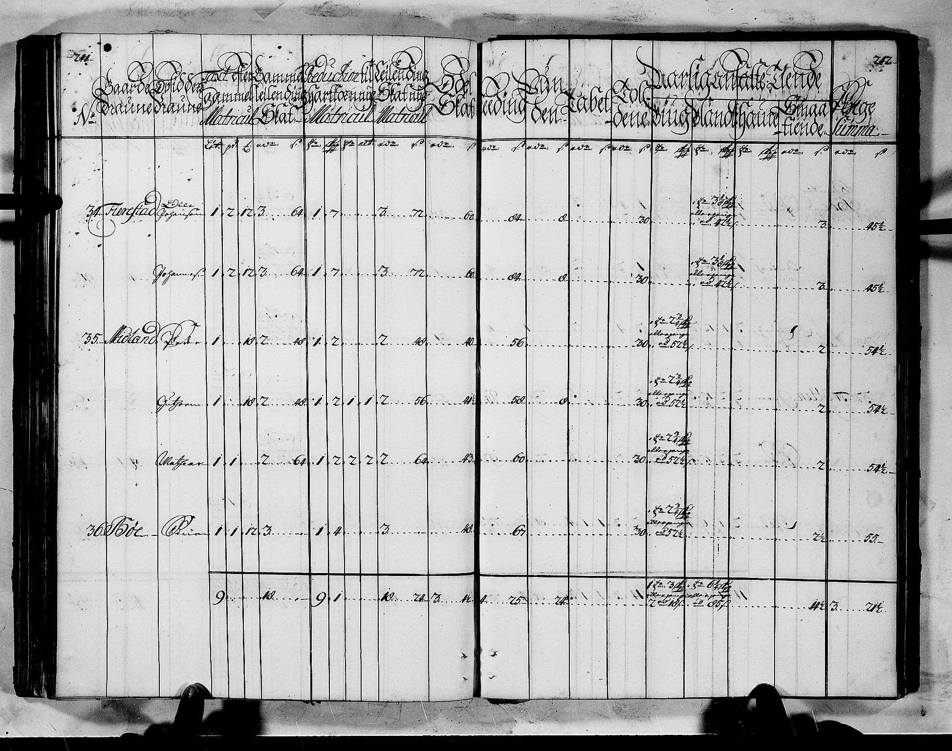 Rentekammeret inntil 1814, Realistisk ordnet avdeling, AV/RA-EA-4070/N/Nb/Nbf/L0145: Ytre Sogn matrikkelprotokoll, 1723, p. 123