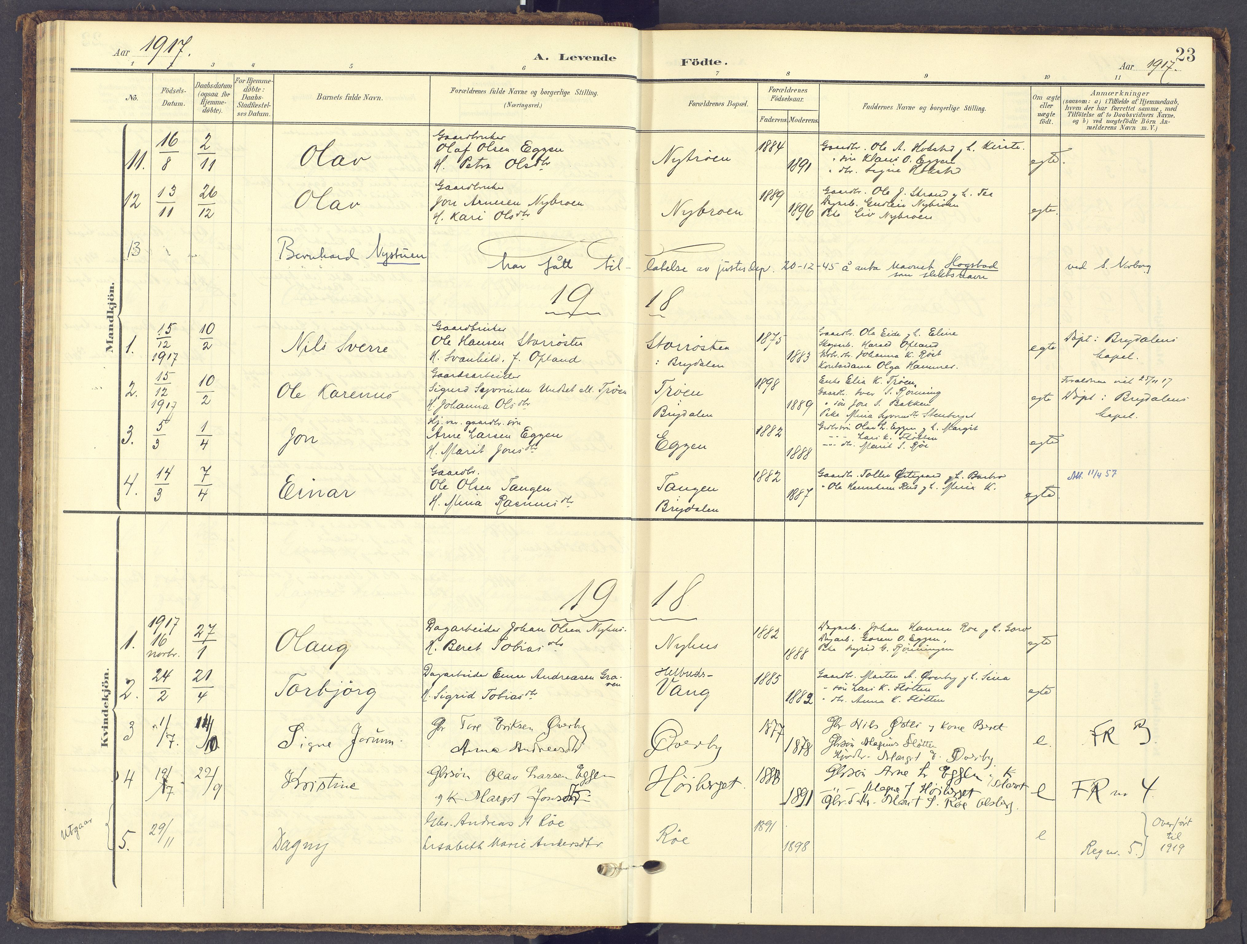Tynset prestekontor, SAH/PREST-058/H/Ha/Haa/L0028: Parish register (official) no. 28, 1902-1929, p. 23