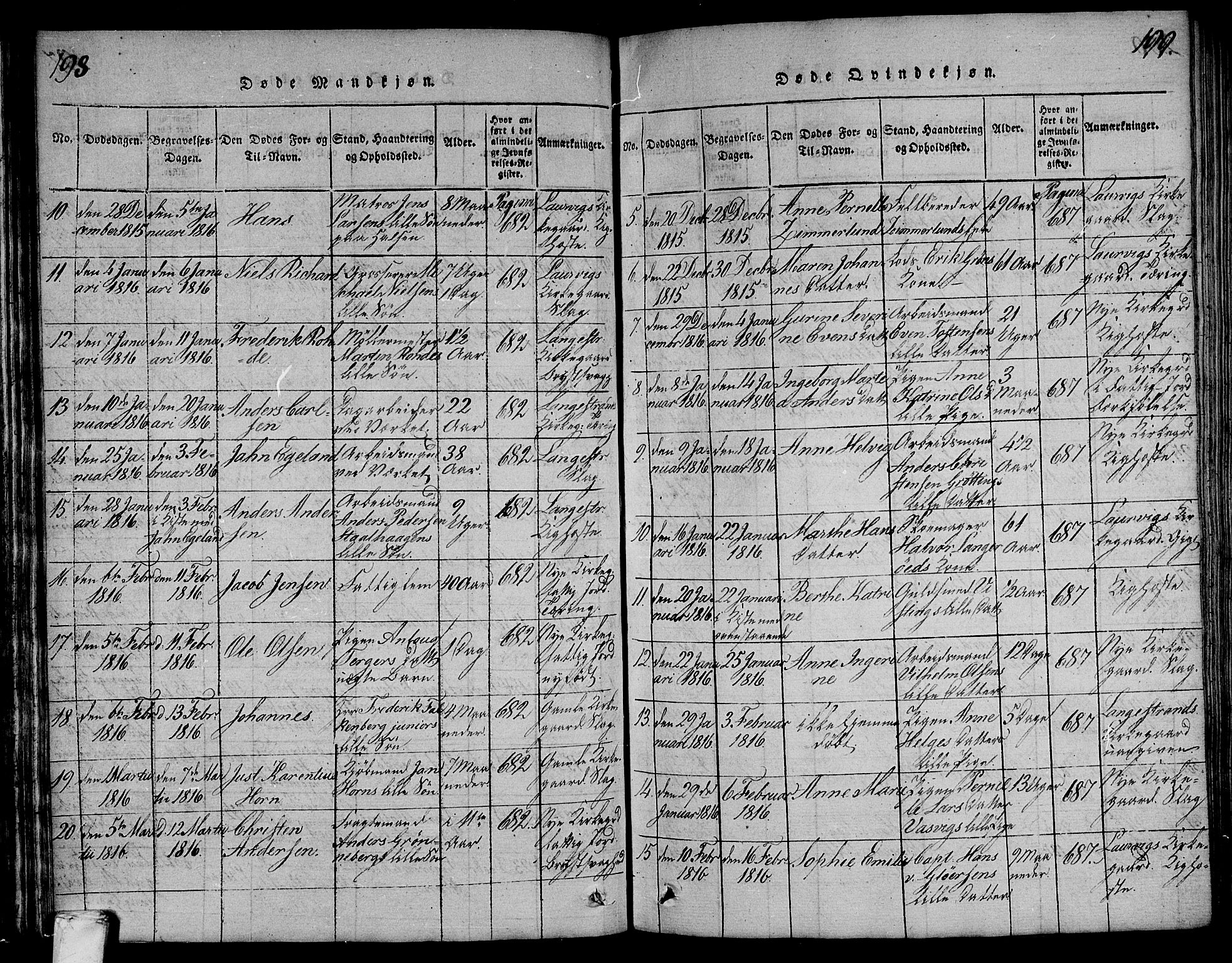 Larvik kirkebøker, SAKO/A-352/F/Fa/L0001: Parish register (official) no. I 1, 1814-1825, p. 198-199