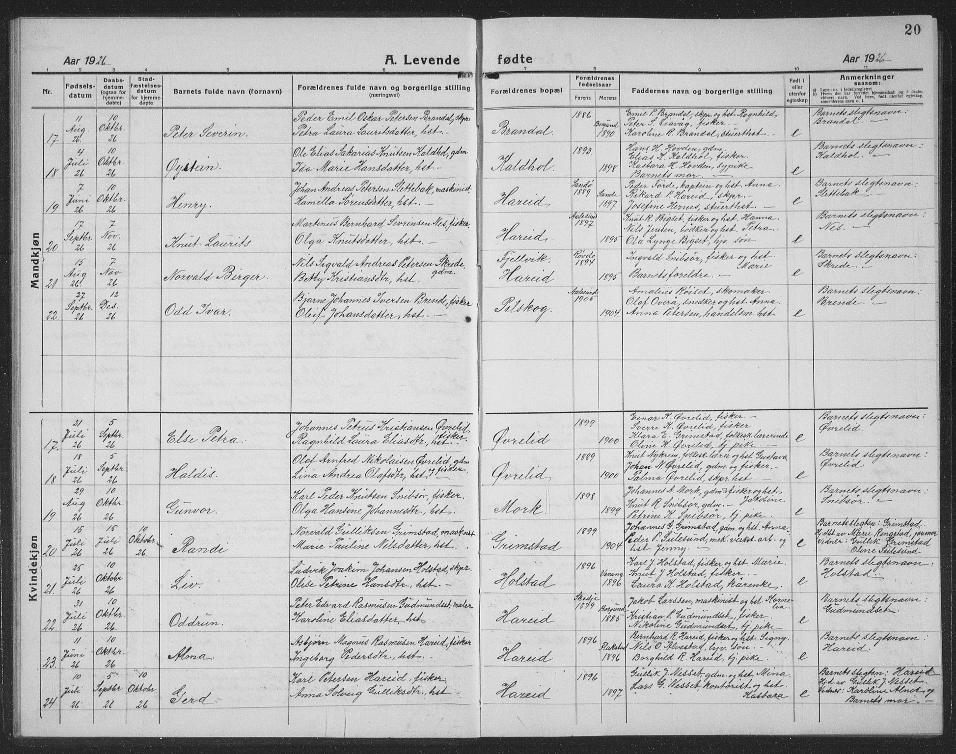 Ministerialprotokoller, klokkerbøker og fødselsregistre - Møre og Romsdal, AV/SAT-A-1454/510/L0127: Parish register (copy) no. 510C04, 1923-1939, p. 20