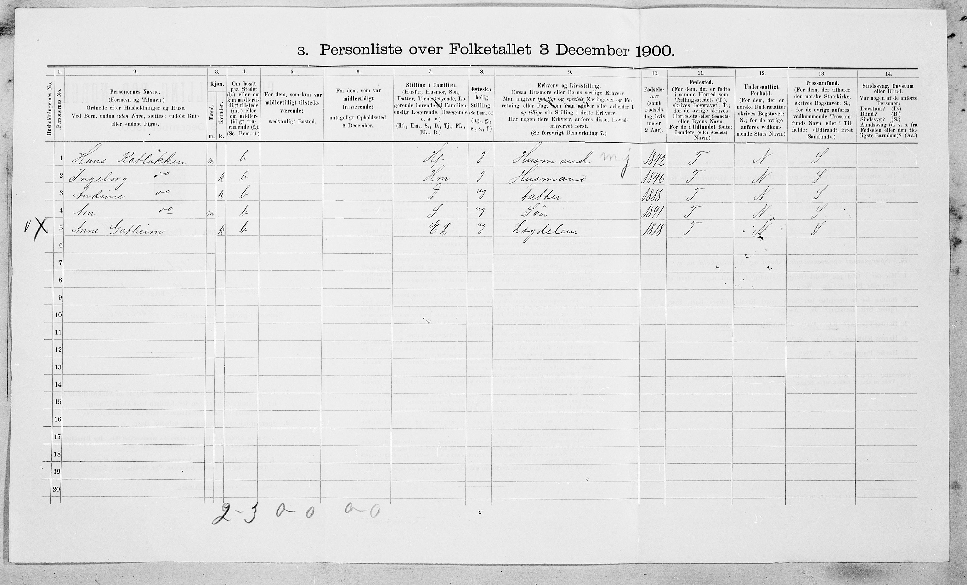 SAT, 1900 census for Oppdal, 1900, p. 659