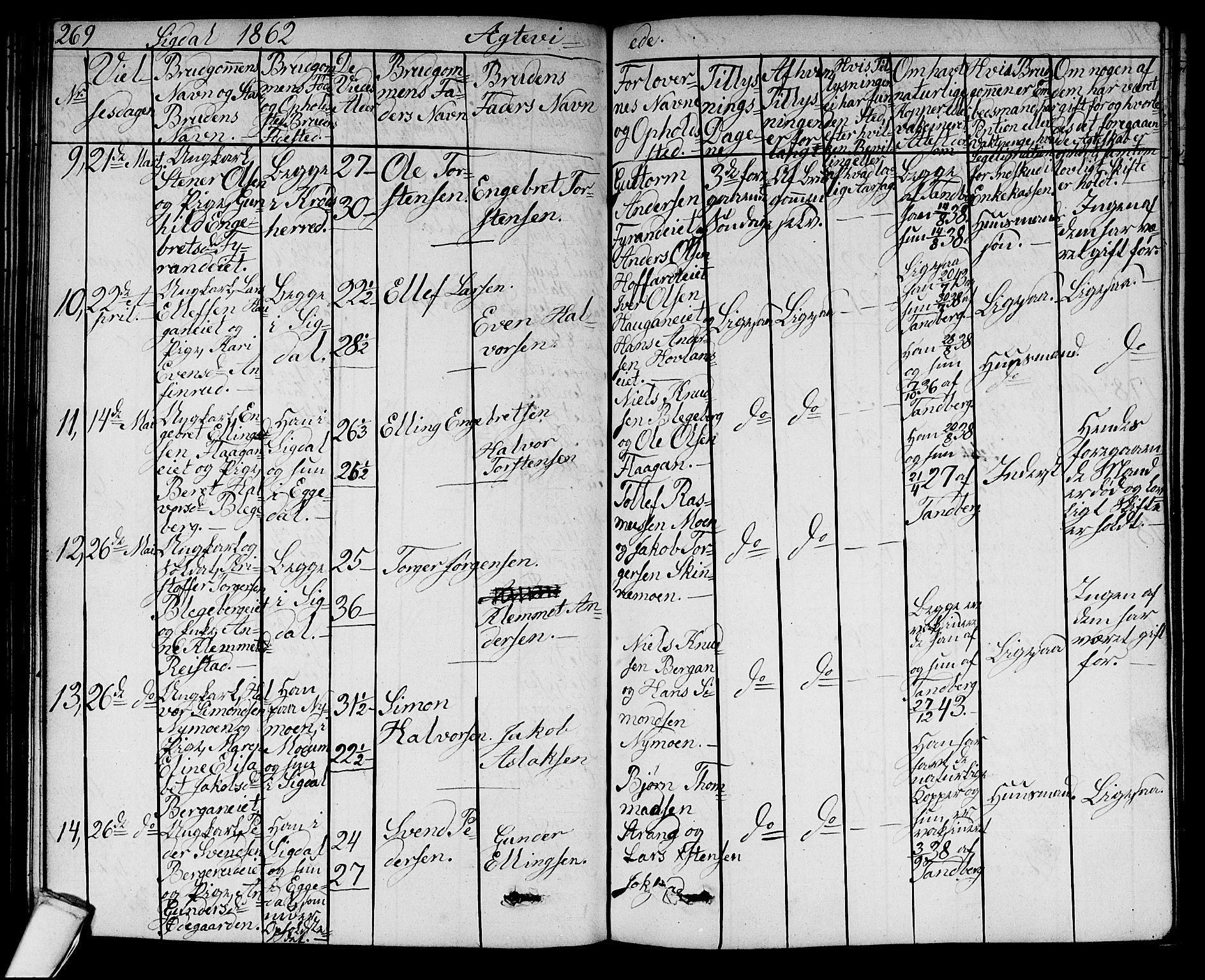 Sigdal kirkebøker, AV/SAKO-A-245/G/Ga/L0003: Parish register (copy) no. I 3, 1857-1878, p. 269