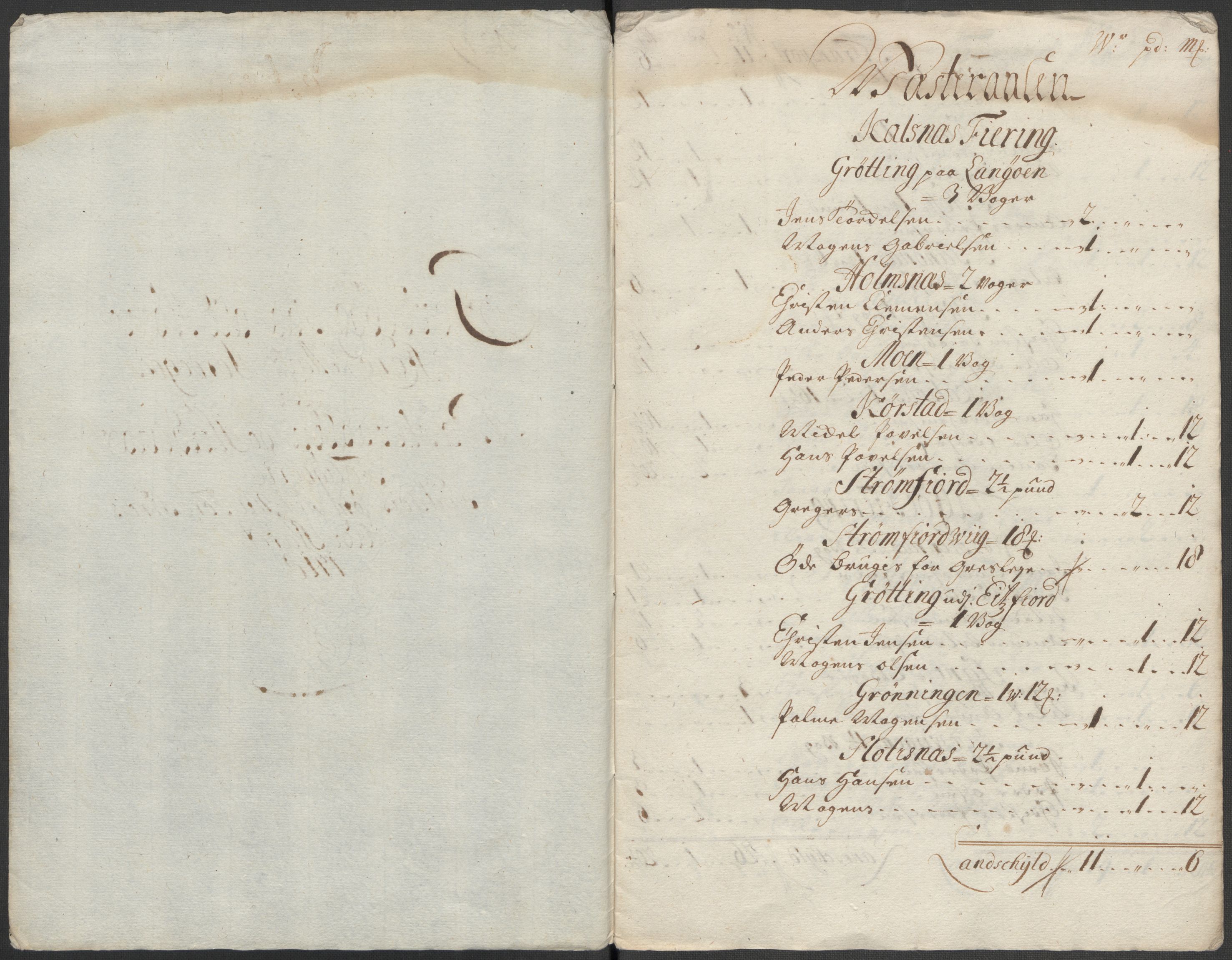 Rentekammeret inntil 1814, Reviderte regnskaper, Fogderegnskap, AV/RA-EA-4092/R67/L4684: Fogderegnskap Vesterålen, Andenes og Lofoten, 1718, p. 196