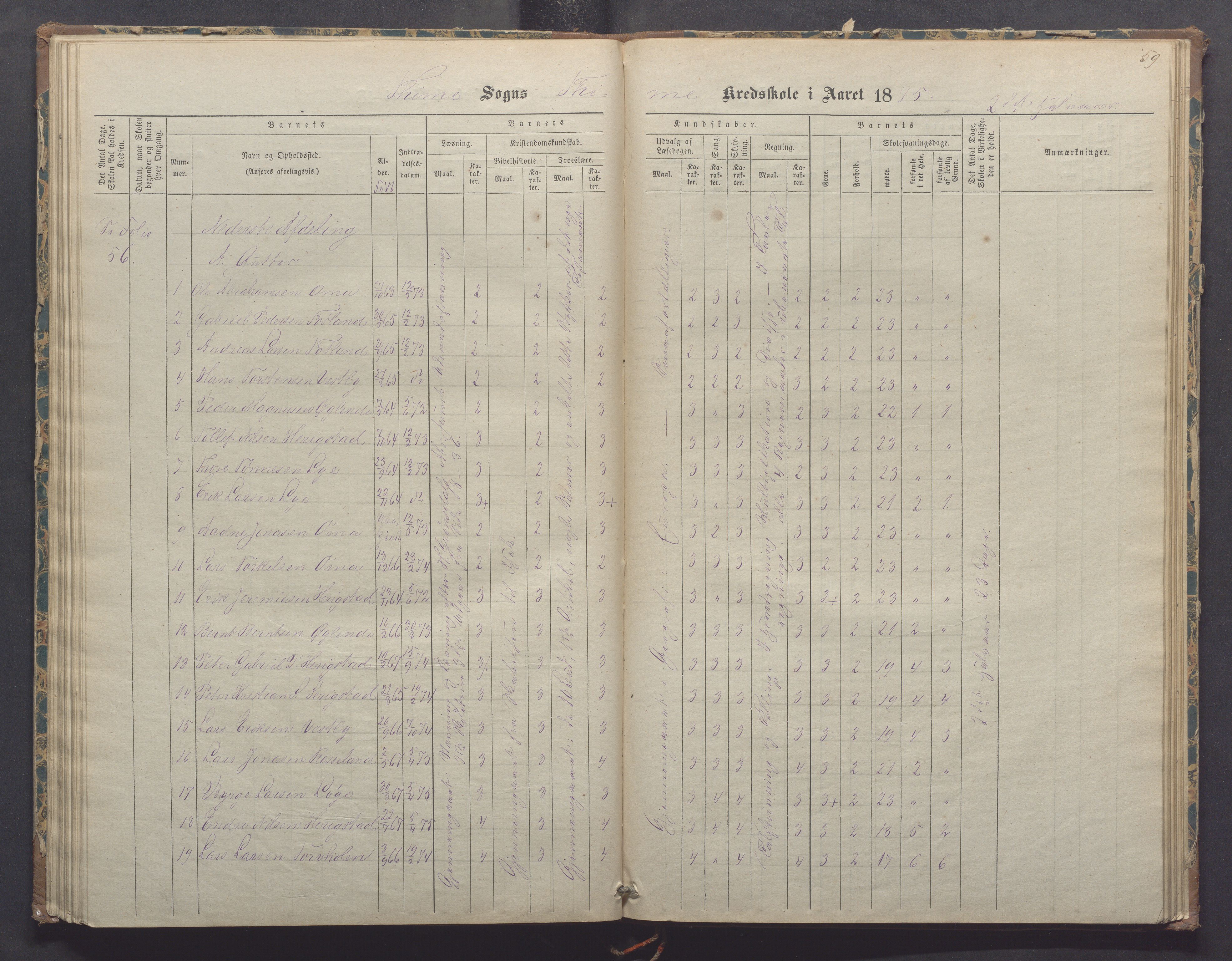 Time kommune - Time/Vestly skole, IKAR/K-100804/H/L0002: Skoleprotokoll, 1868-1875, p. 59