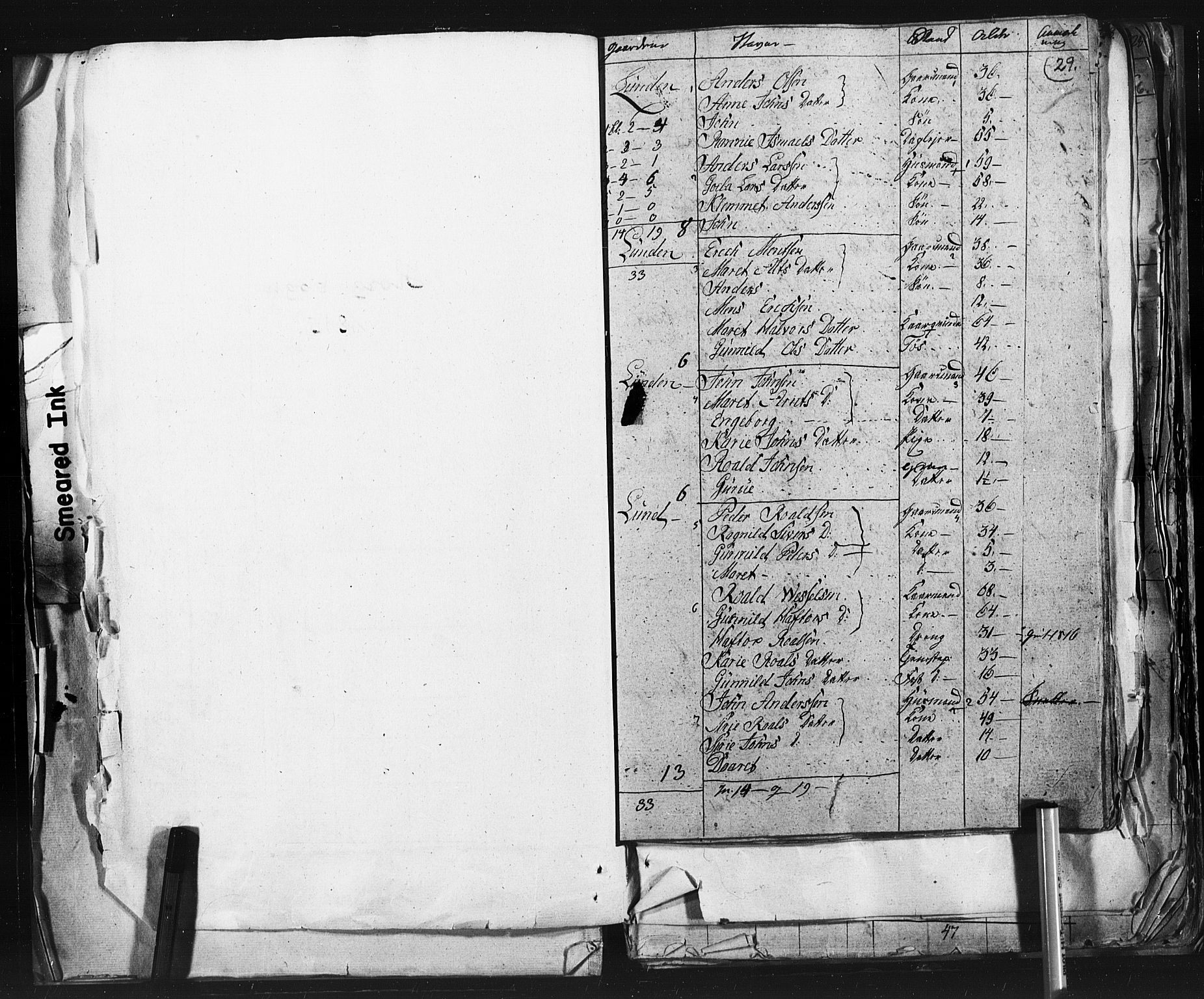 SAT, 1815 Census for Støren parish, 1815, p. 29