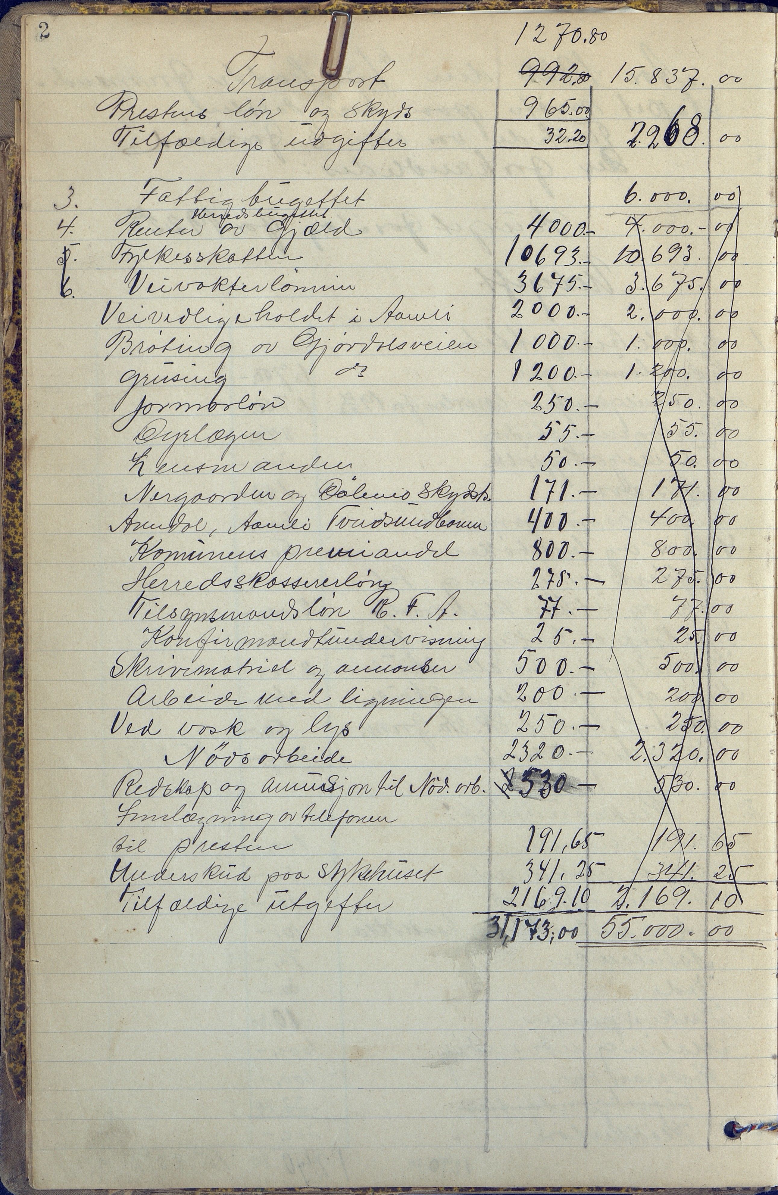 Gjøvdal kommune, AAKS/KA0930-PK/01/01A/L0003: Møtebok formannskapet, 1921-1927, p. 2