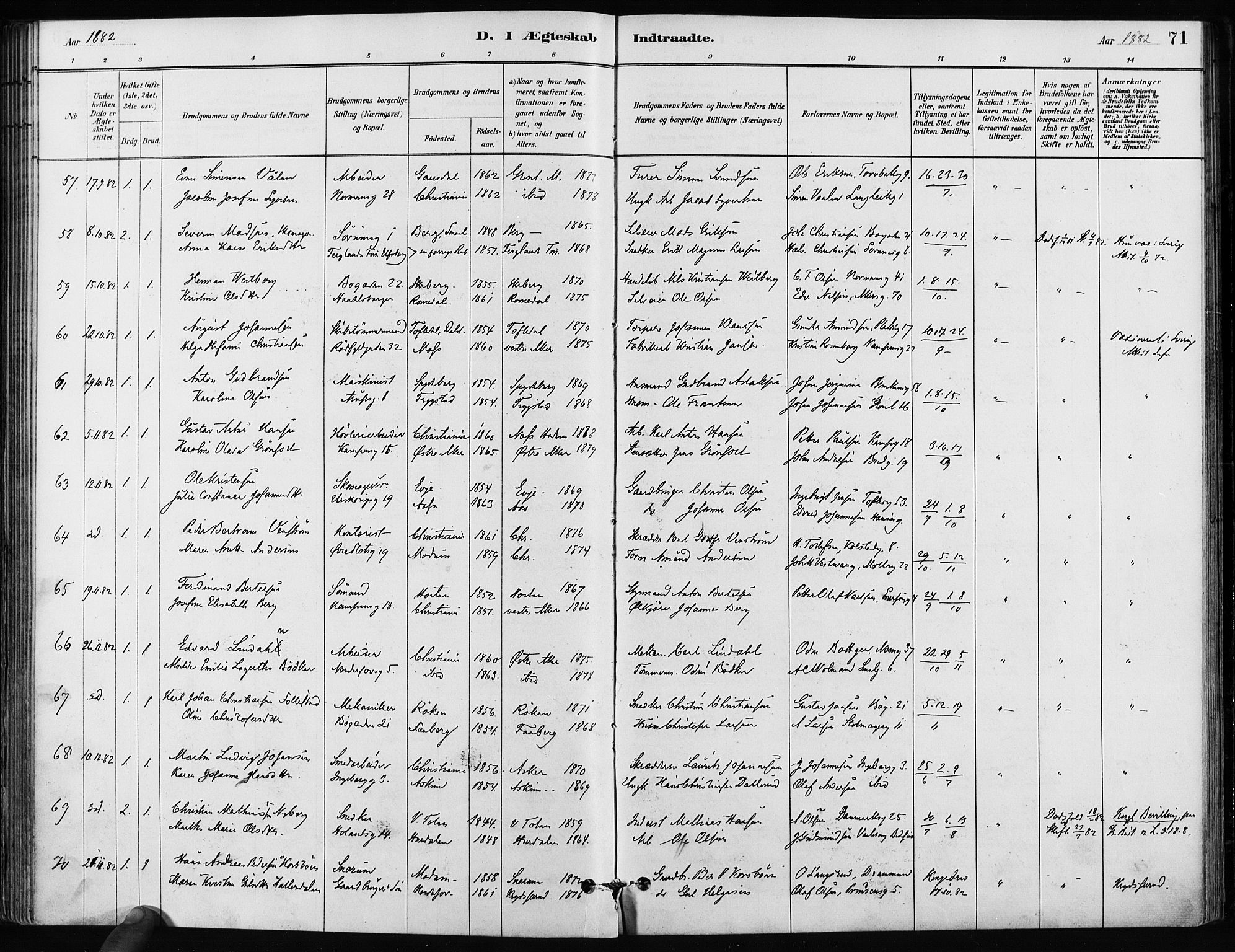 Kampen prestekontor Kirkebøker, AV/SAO-A-10853/F/Fa/L0002: Parish register (official) no. I 2, 1880-1888, p. 71