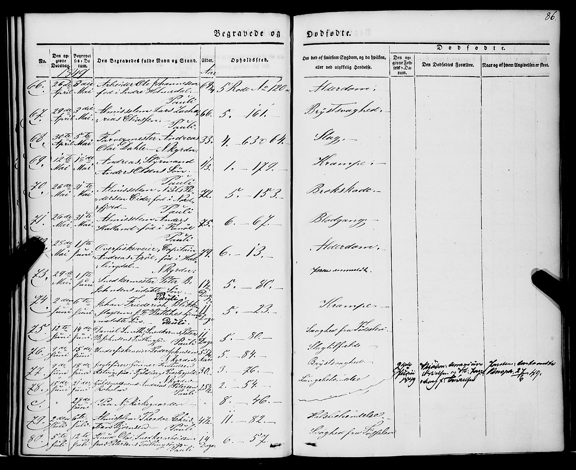 Nykirken Sokneprestembete, AV/SAB-A-77101/H/Haa/L0041: Parish register (official) no. E 1, 1833-1850, p. 86