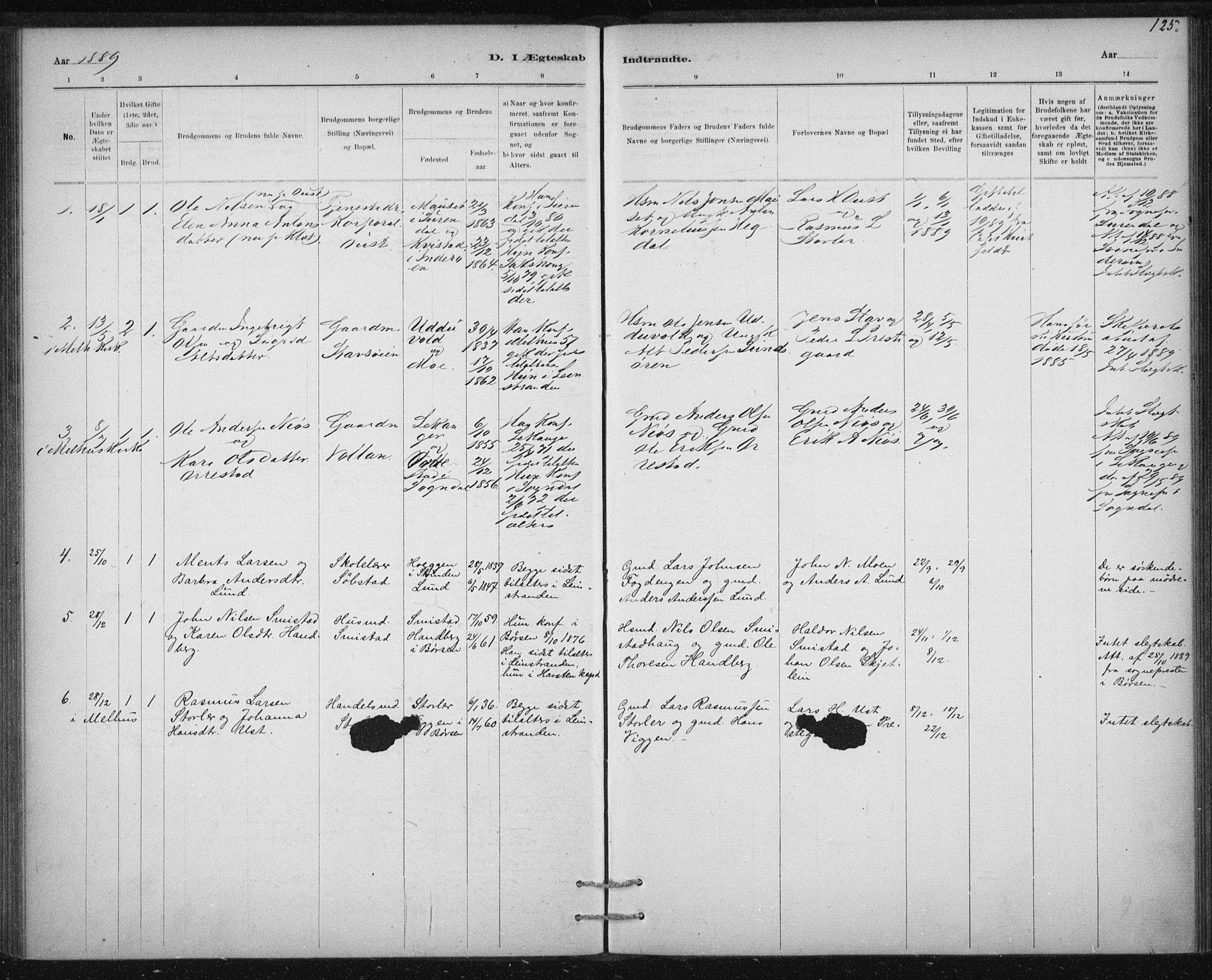 Ministerialprotokoller, klokkerbøker og fødselsregistre - Sør-Trøndelag, SAT/A-1456/613/L0392: Parish register (official) no. 613A01, 1887-1906, p. 125