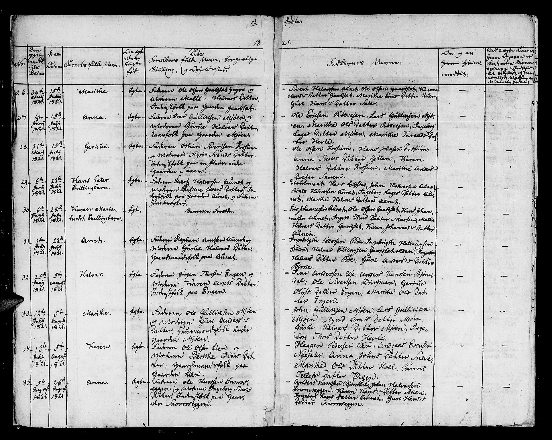 Ministerialprotokoller, klokkerbøker og fødselsregistre - Sør-Trøndelag, AV/SAT-A-1456/678/L0897: Parish register (official) no. 678A06-07, 1821-1847, p. 5