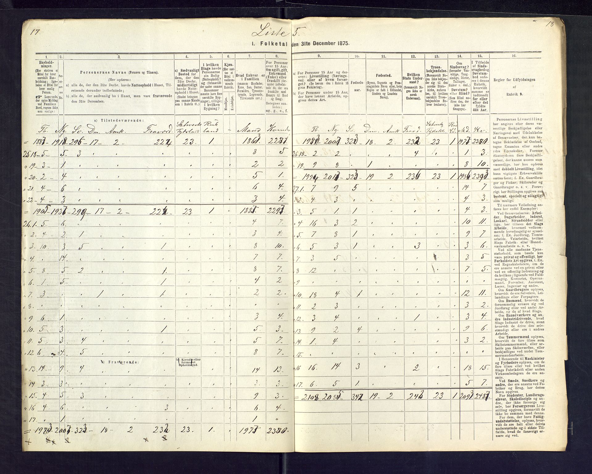 SAKO, 1875 census for 0705P Tønsberg, 1875, p. 21