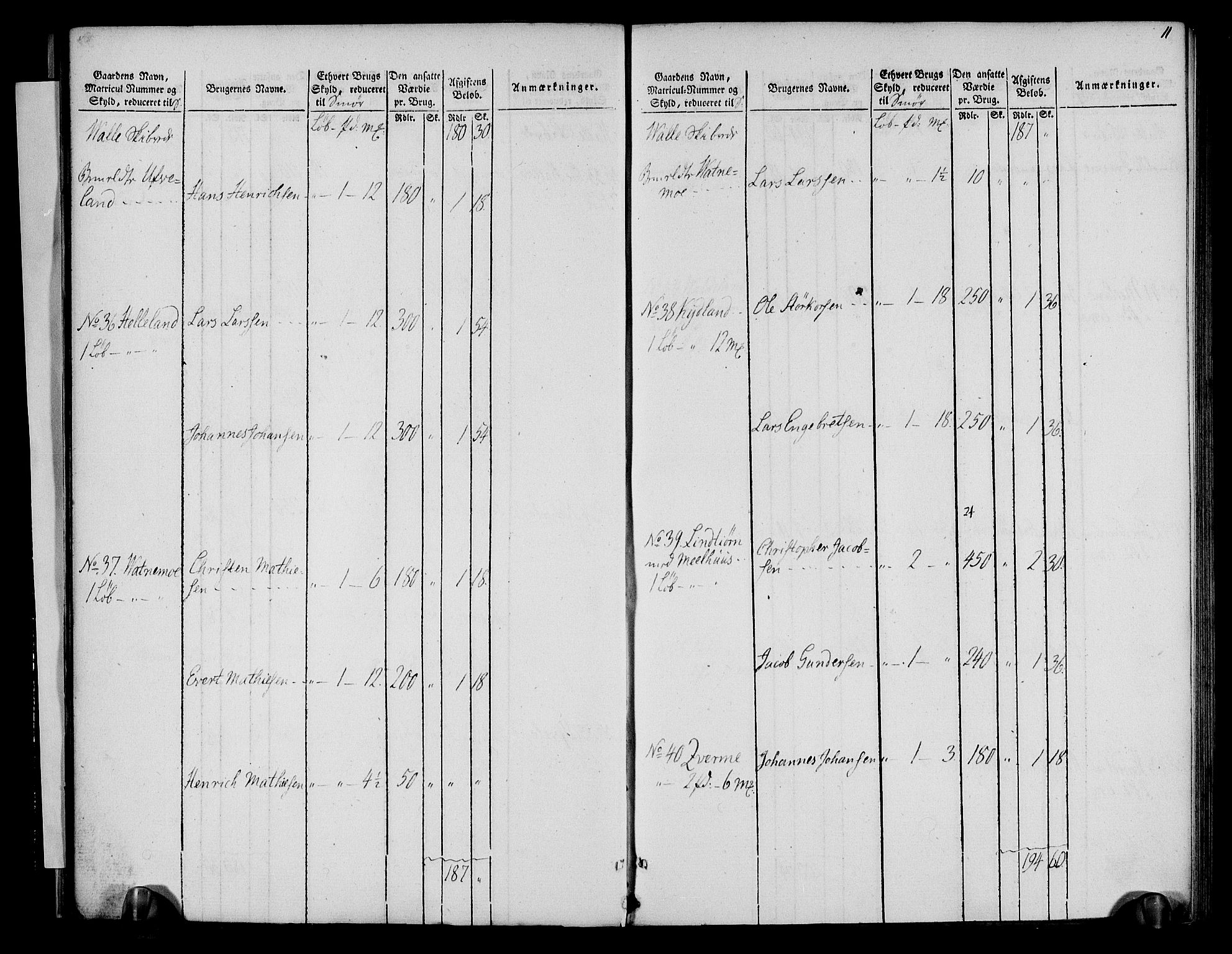 Rentekammeret inntil 1814, Realistisk ordnet avdeling, AV/RA-EA-4070/N/Ne/Nea/L0099: Jæren og Dalane fogderi. Oppebørselsregister, 1803-1804, p. 14