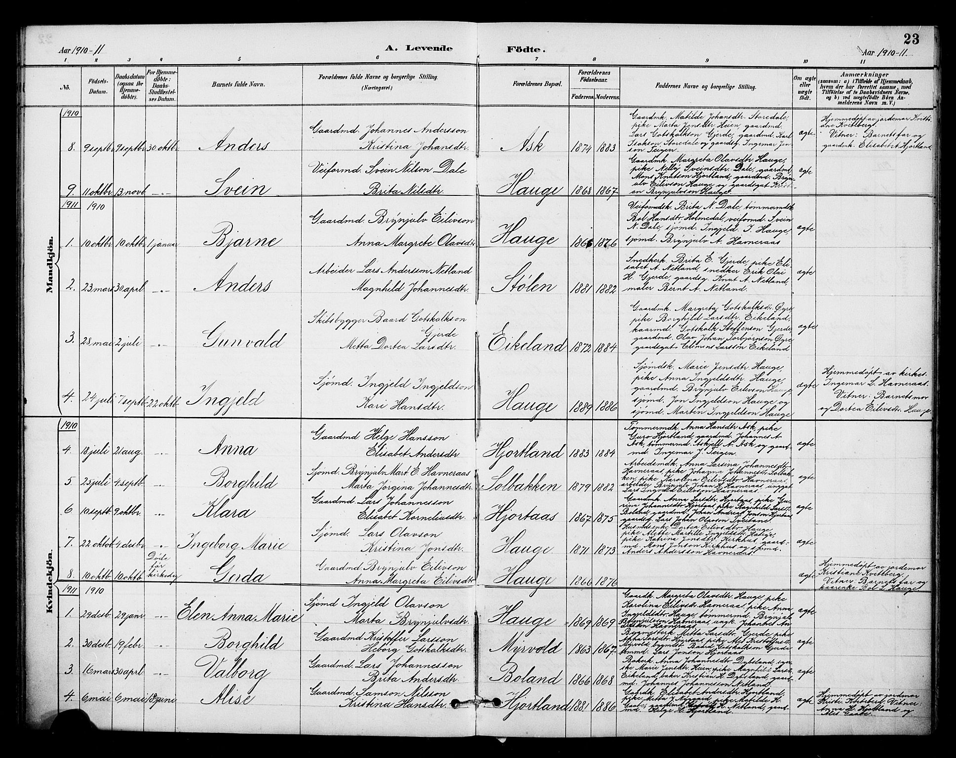 Kvinnherad sokneprestembete, SAB/A-76401/H/Hab: Parish register (copy) no. B 1, 1885-1925, p. 23