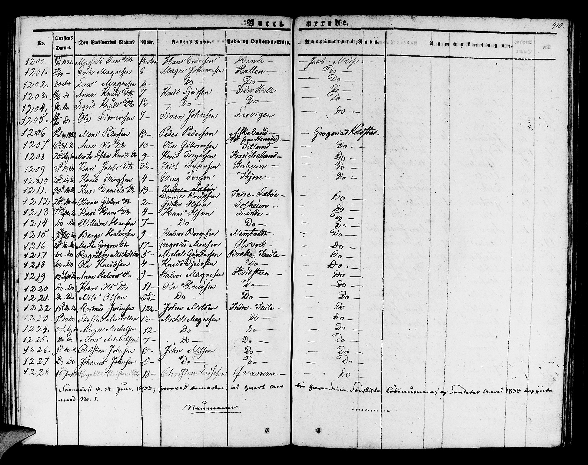 Manger sokneprestembete, SAB/A-76801/H/Haa: Parish register (official) no. A 4, 1824-1838, p. 410