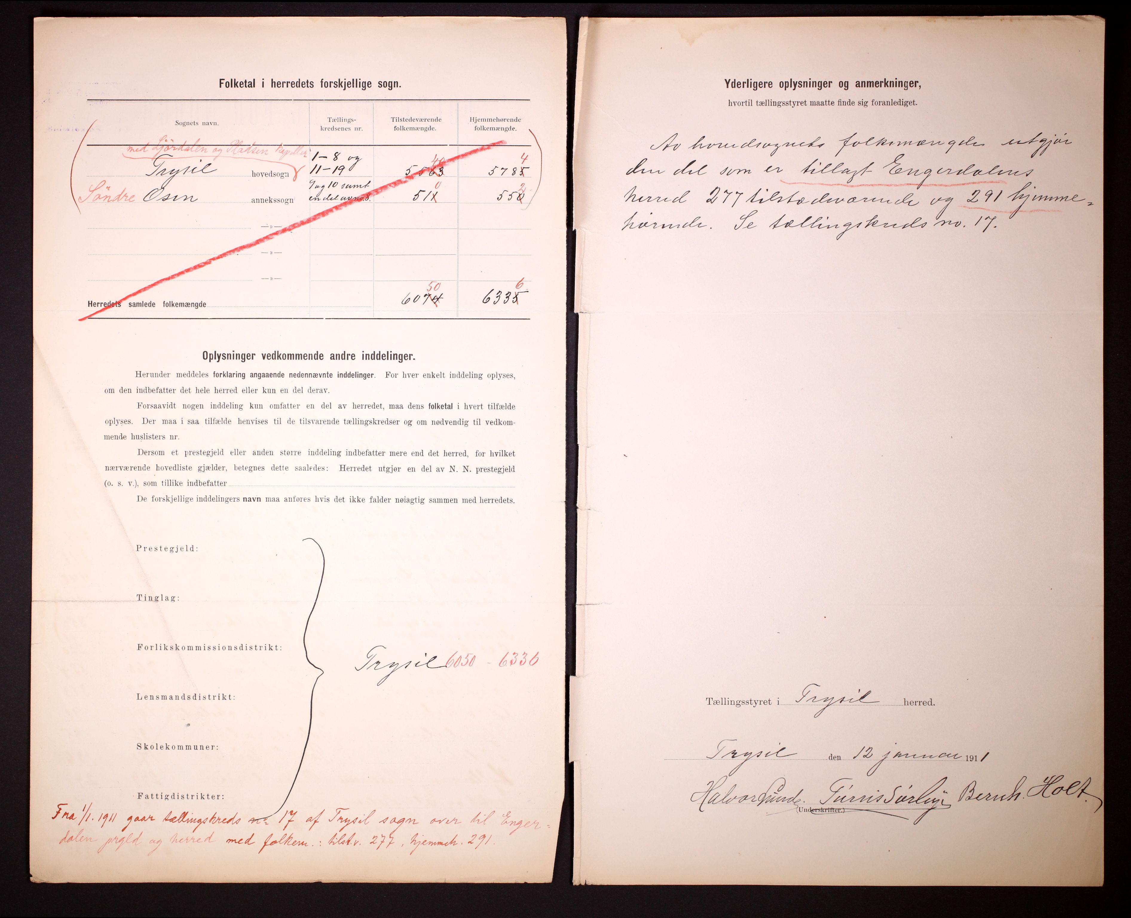 RA, 1910 census for Trysil, 1910, p. 3