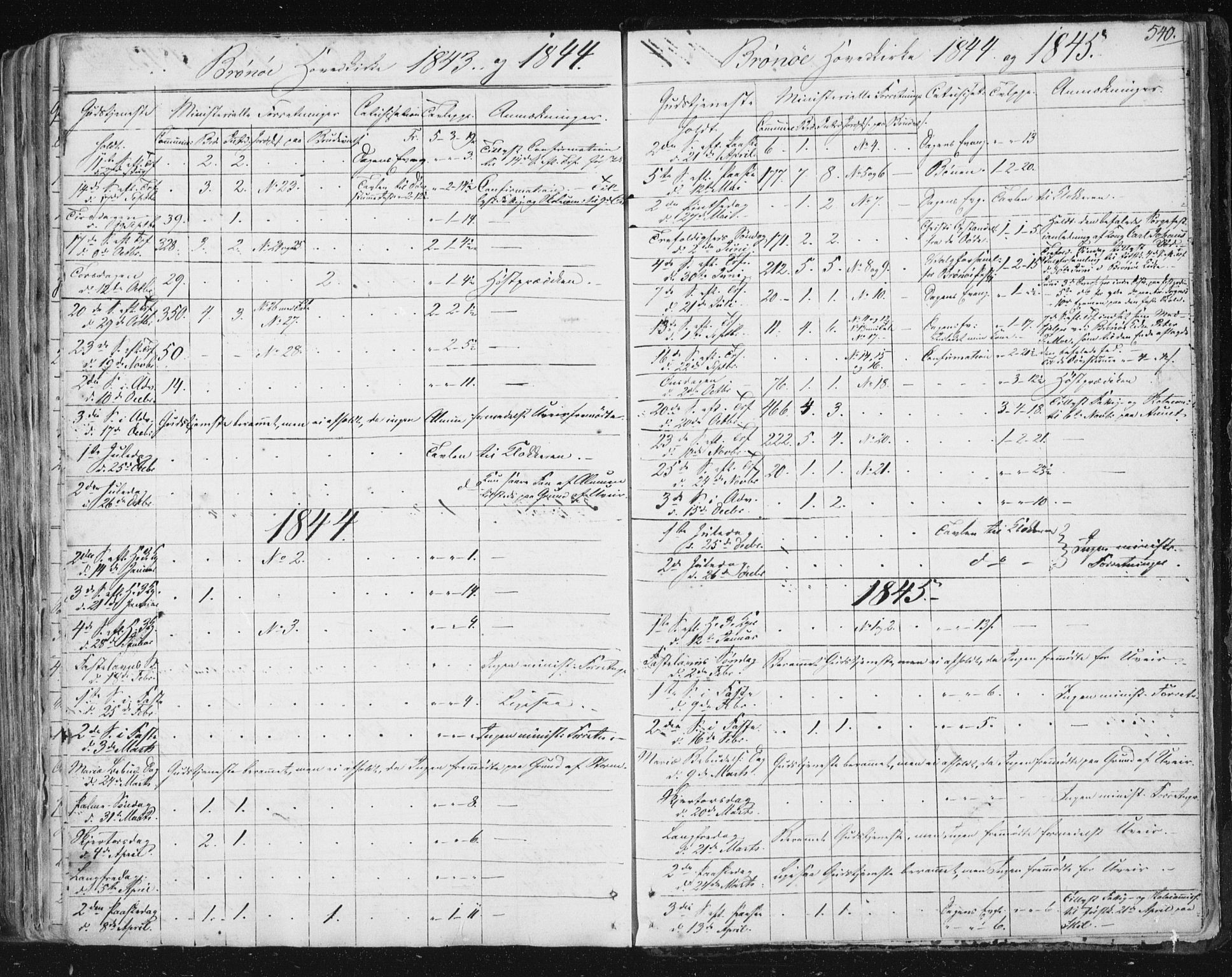 Ministerialprotokoller, klokkerbøker og fødselsregistre - Nordland, SAT/A-1459/813/L0198: Parish register (official) no. 813A08, 1834-1874, p. 540