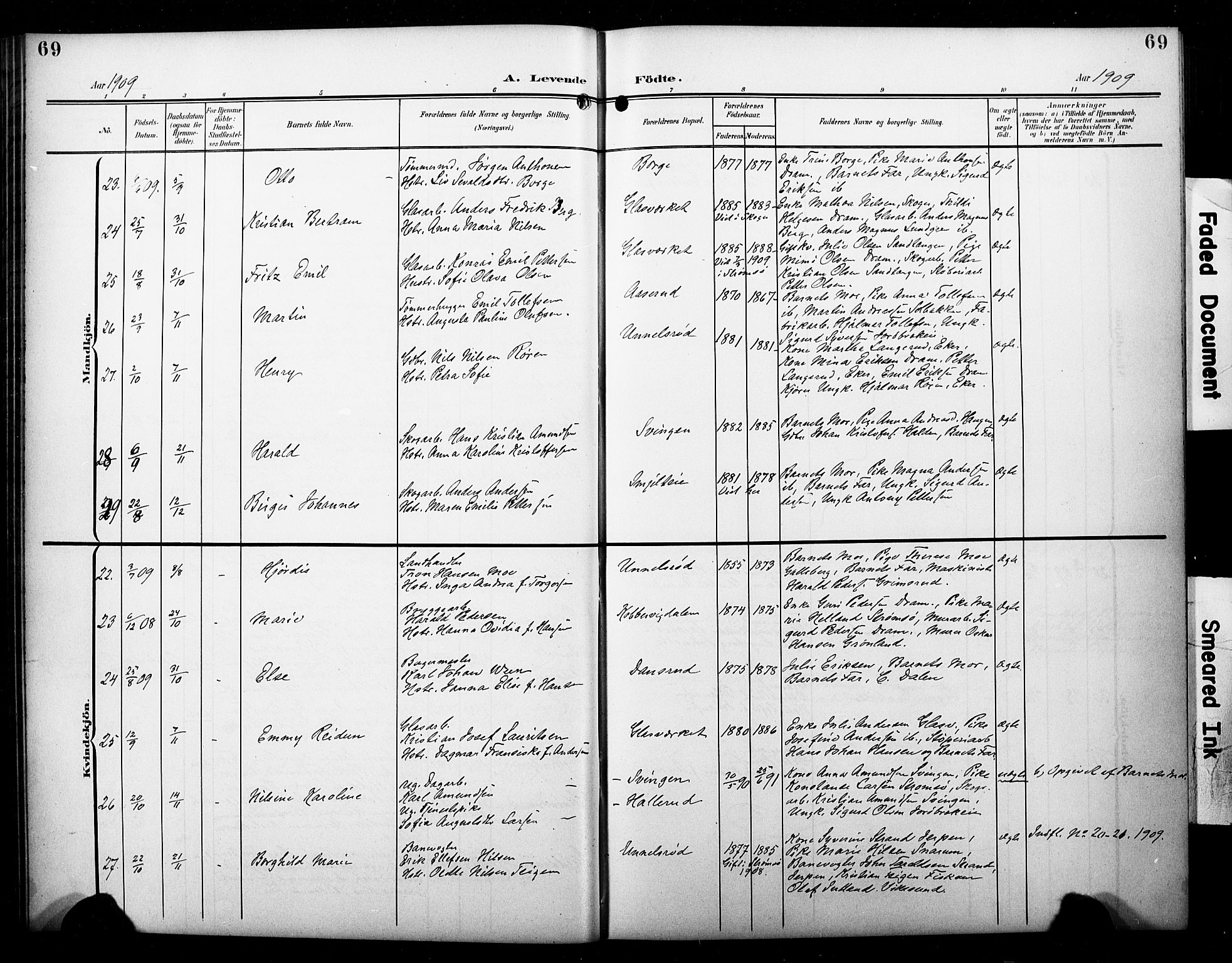 Skoger kirkebøker, SAKO/A-59/G/Ga/L0003: Parish register (copy) no. I 3, 1900-1927, p. 69