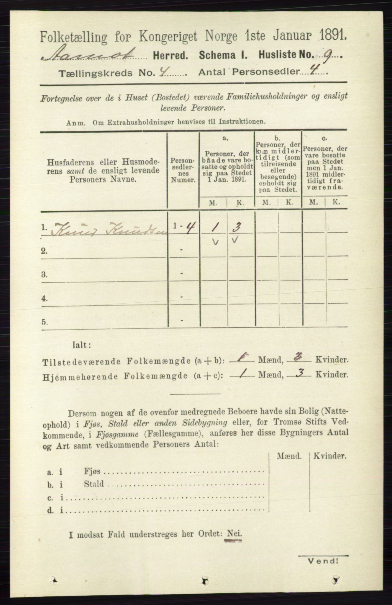 RA, 1891 census for 0429 Åmot, 1891, p. 2109