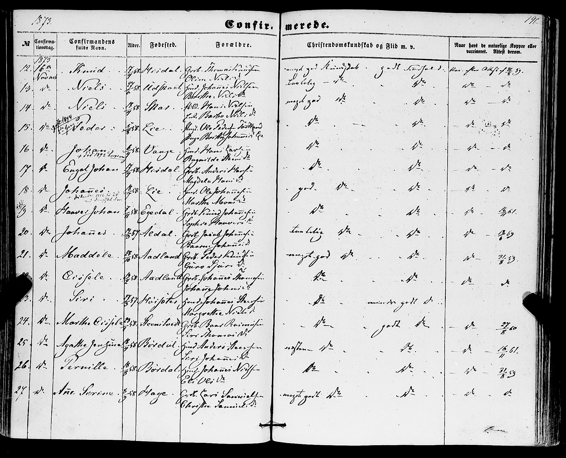 Os sokneprestembete, AV/SAB-A-99929: Parish register (official) no. A 17, 1860-1873, p. 190