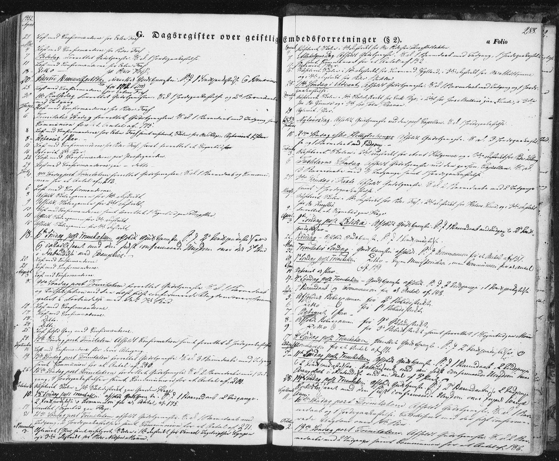Ministerialprotokoller, klokkerbøker og fødselsregistre - Sør-Trøndelag, SAT/A-1456/692/L1103: Parish register (official) no. 692A03, 1849-1870, p. 288