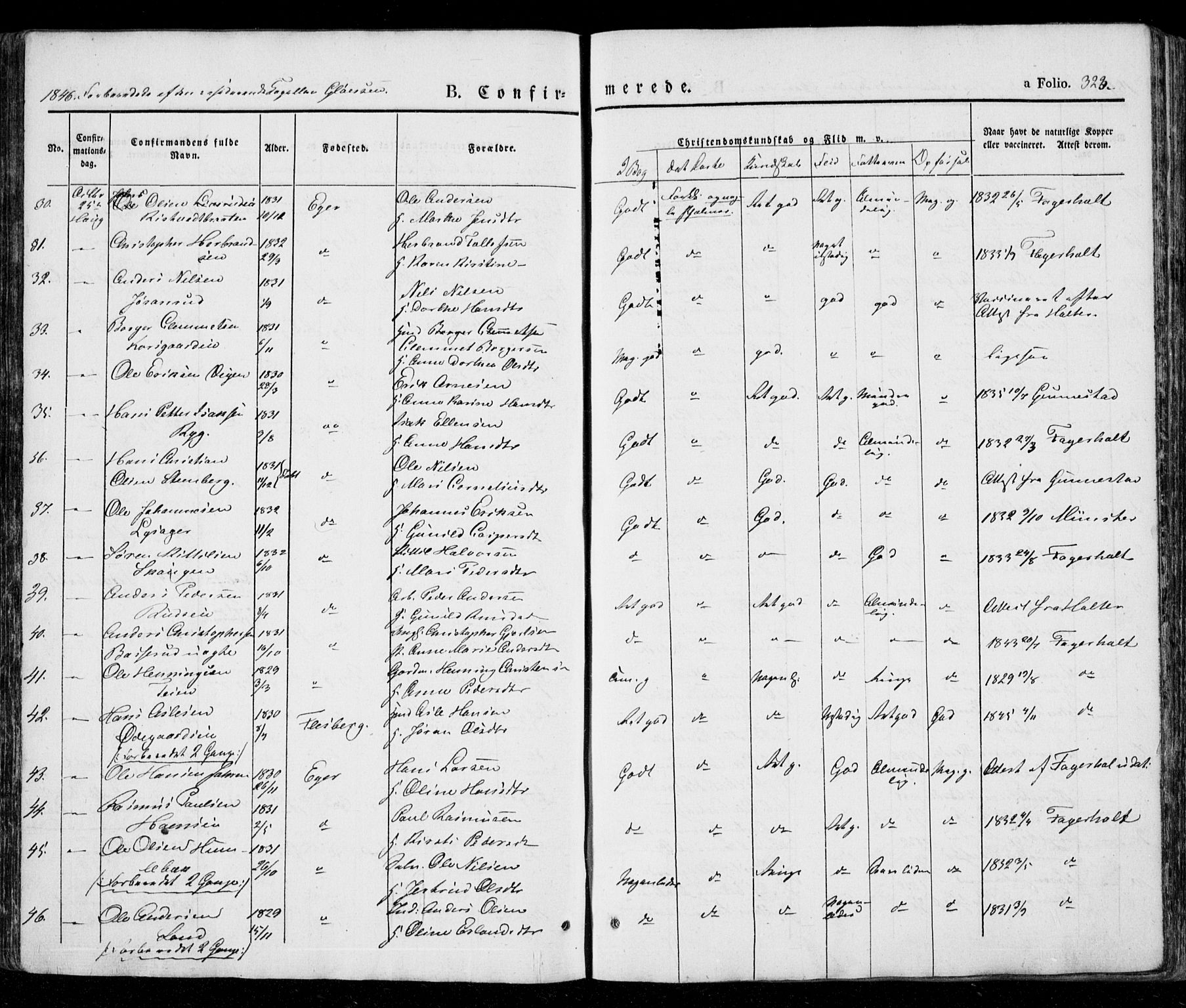 Eiker kirkebøker, AV/SAKO-A-4/G/Ga/L0002: Parish register (copy) no. I 2, 1832-1856, p. 323