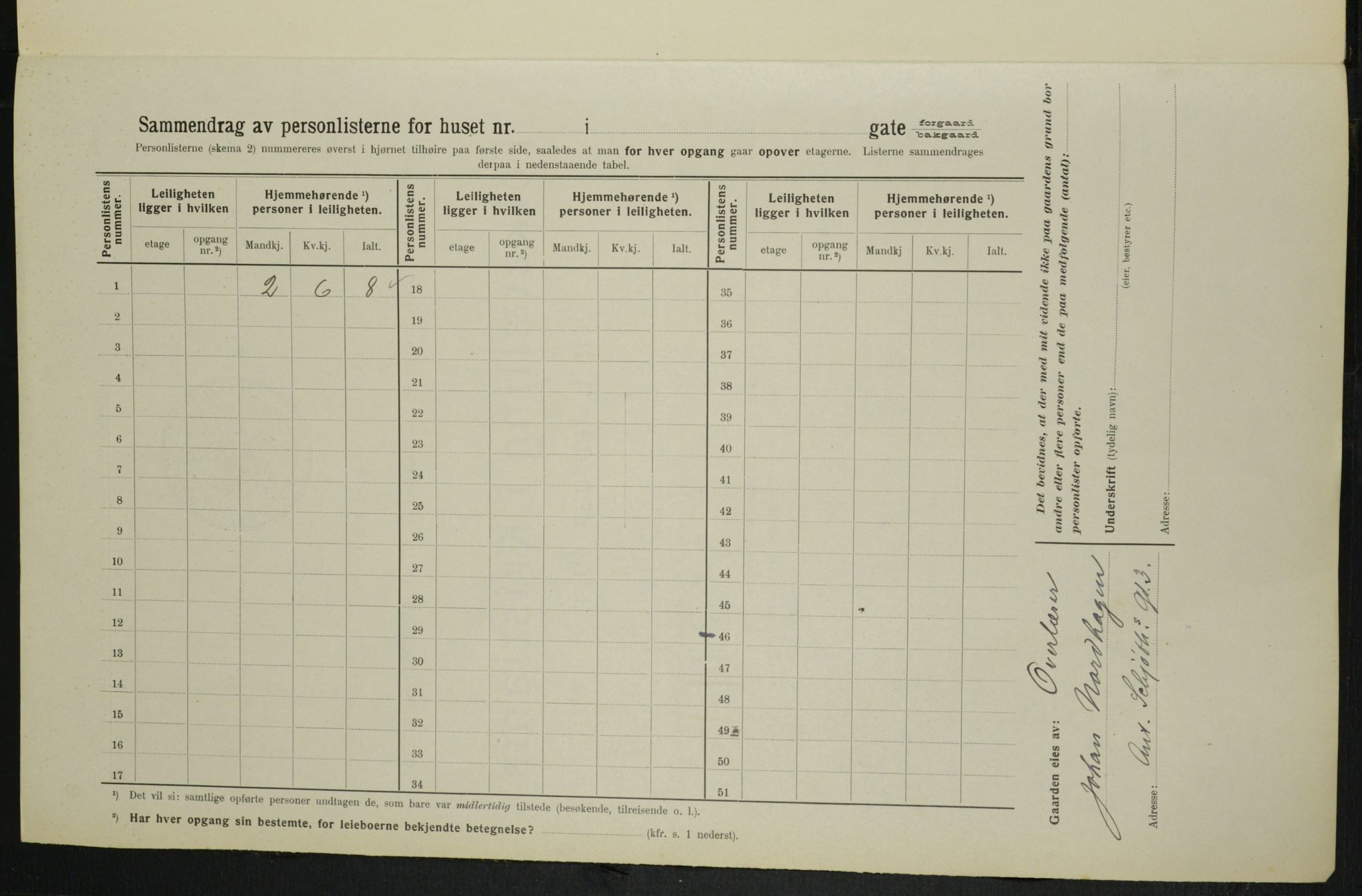 OBA, Municipal Census 1914 for Kristiania, 1914, p. 1351