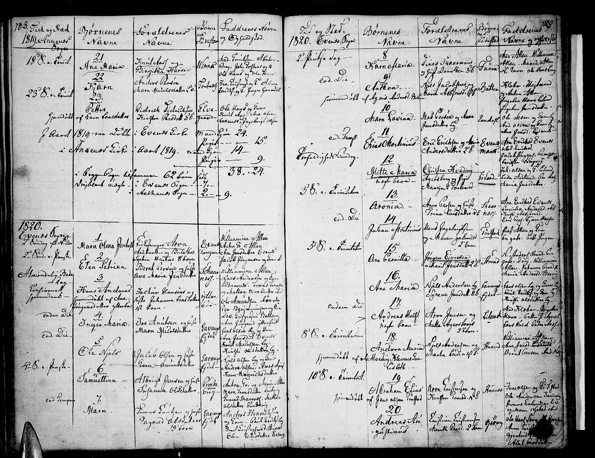 Ministerialprotokoller, klokkerbøker og fødselsregistre - Nordland, AV/SAT-A-1459/863/L0893: Parish register (official) no. 863A05, 1794-1821, p. 108-109