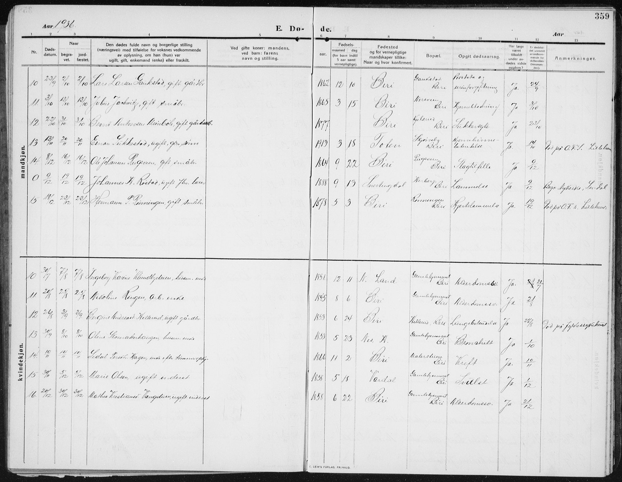 Biri prestekontor, AV/SAH-PREST-096/H/Ha/Hab/L0006: Parish register (copy) no. 6, 1909-1938, p. 359