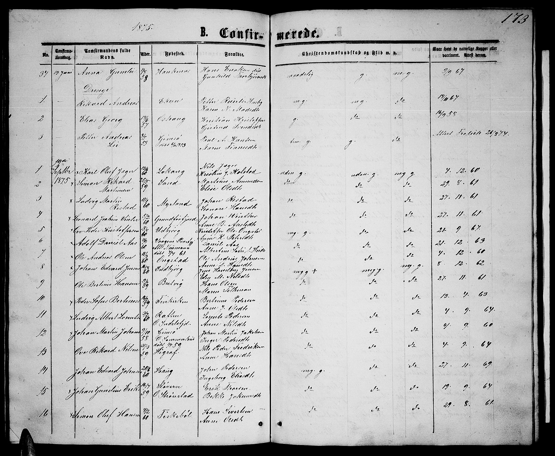 Ministerialprotokoller, klokkerbøker og fødselsregistre - Nordland, AV/SAT-A-1459/888/L1266: Parish register (copy) no. 888C04, 1864-1877, p. 173