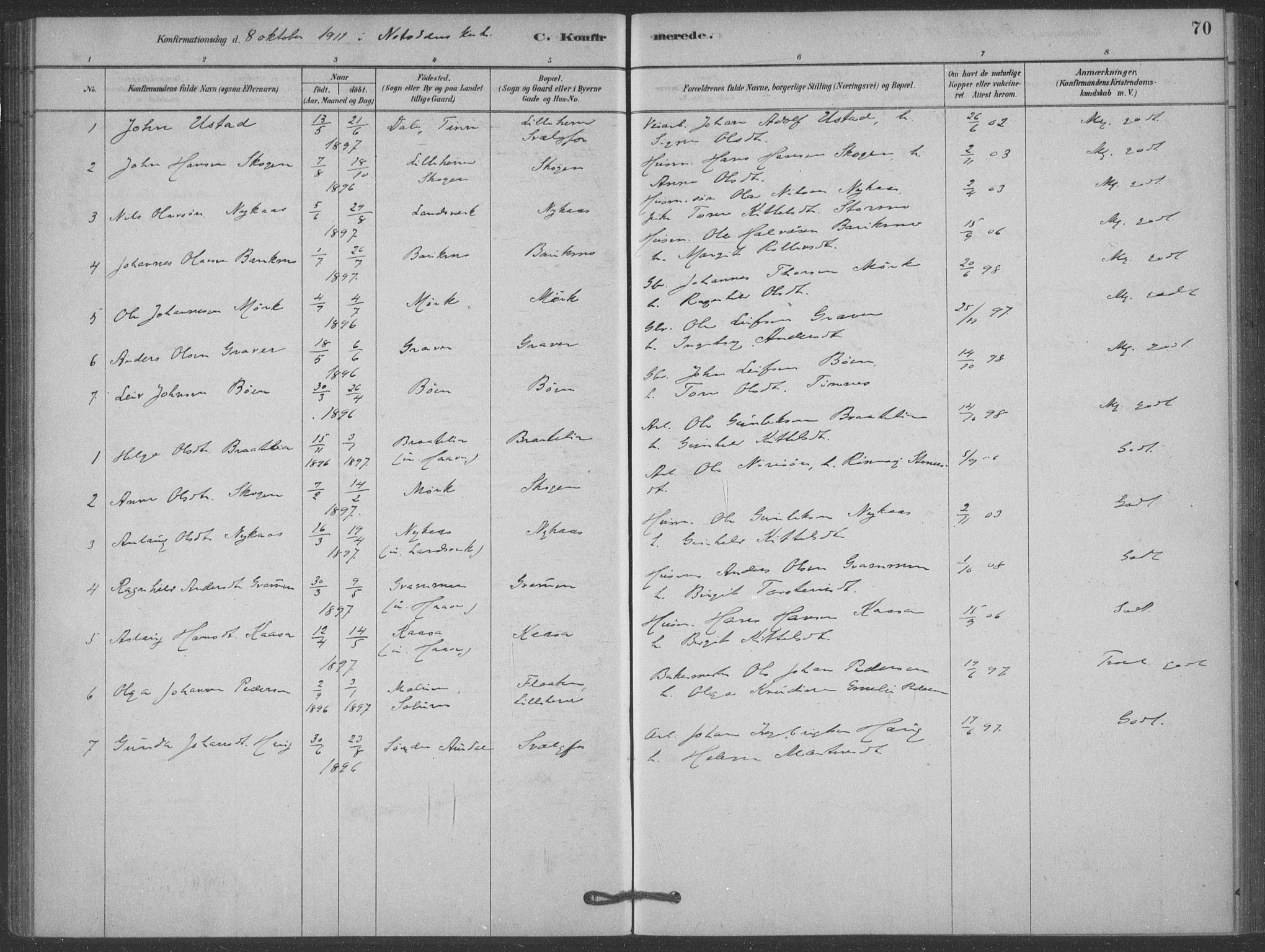 Heddal kirkebøker, SAKO/A-268/F/Fb/L0002: Parish register (official) no. II 2, 1878-1913, p. 70