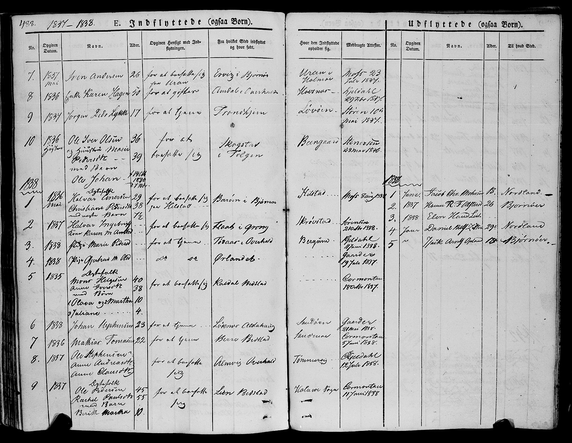 Ministerialprotokoller, klokkerbøker og fødselsregistre - Nord-Trøndelag, SAT/A-1458/773/L0614: Parish register (official) no. 773A05, 1831-1856, p. 488