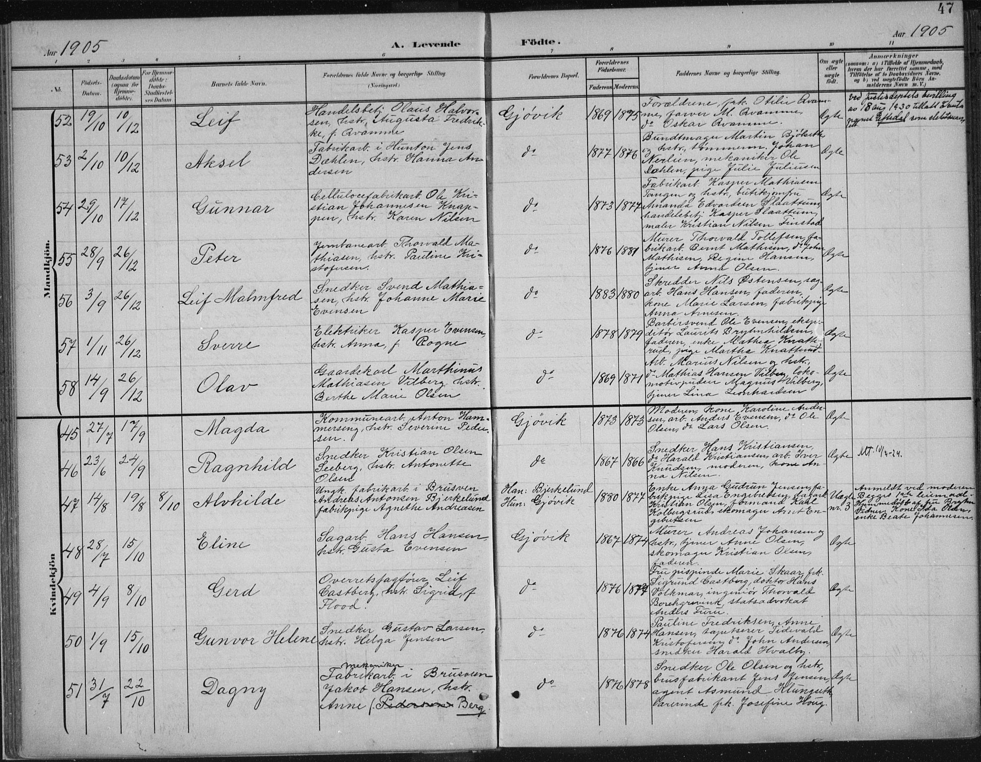 Vardal prestekontor, AV/SAH-PREST-100/H/Ha/Haa/L0013: Parish register (official) no. 13, 1901-1911, p. 47