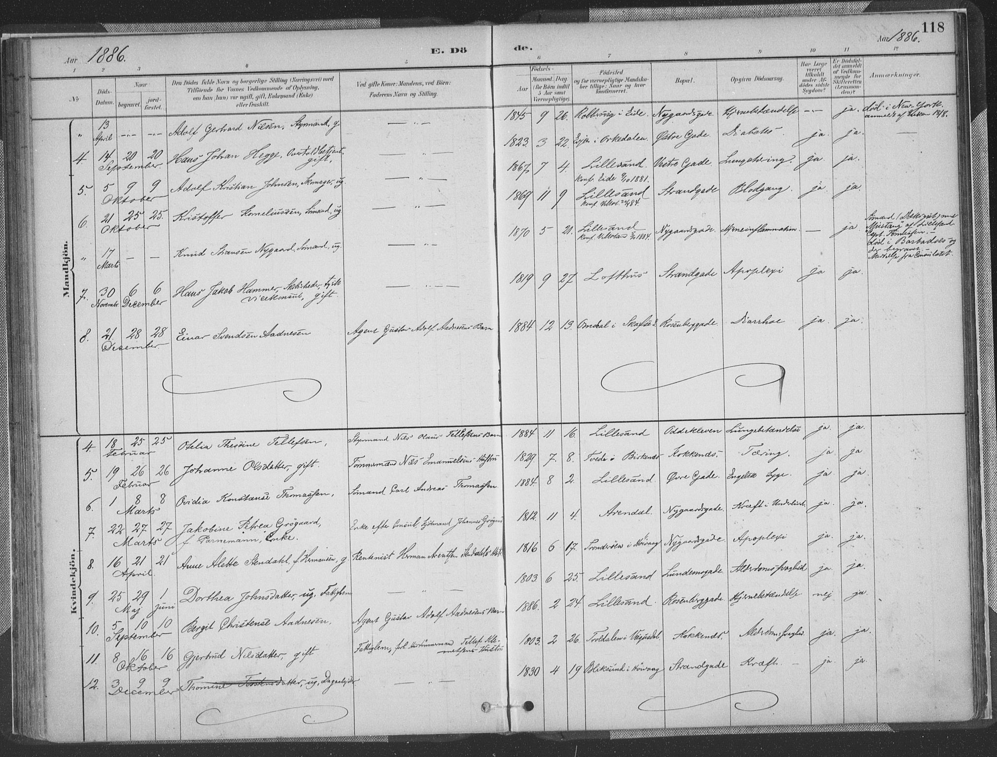 Vestre Moland sokneprestkontor, AV/SAK-1111-0046/F/Fa/Faa/L0001: Parish register (official) no. A 1, 1884-1899, p. 118