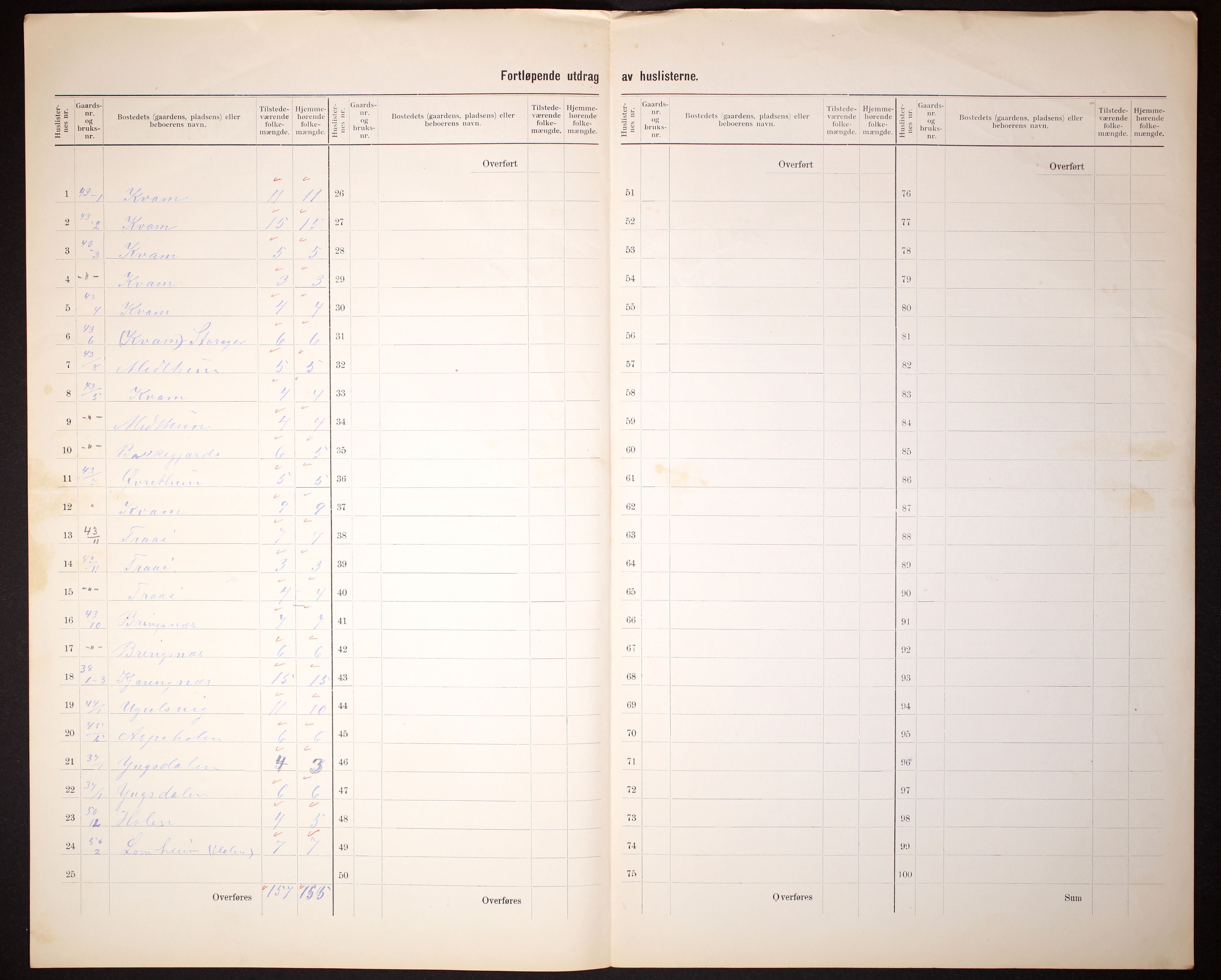 RA, 1910 census for Hafslo, 1910, p. 8