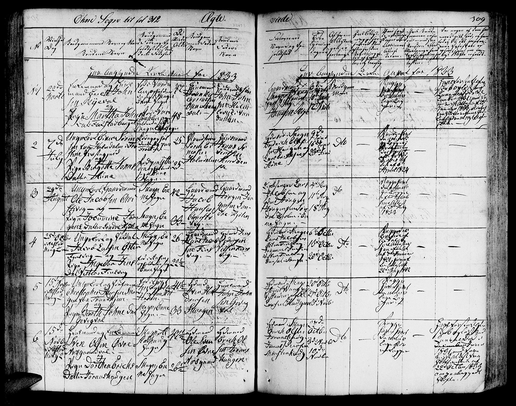 Ministerialprotokoller, klokkerbøker og fødselsregistre - Nord-Trøndelag, AV/SAT-A-1458/717/L0152: Parish register (official) no. 717A05 /2, 1828-1836, p. 309