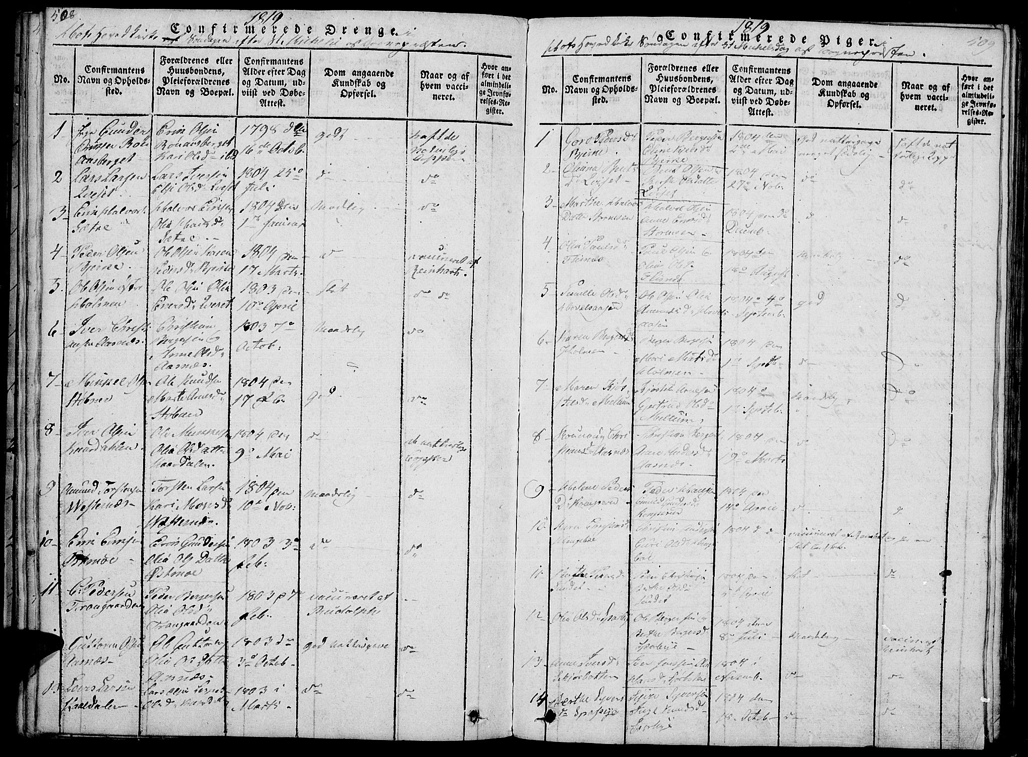 Hof prestekontor, SAH/PREST-038/H/Ha/Haa/L0005: Parish register (official) no. 5, 1816-1822, p. 508-509