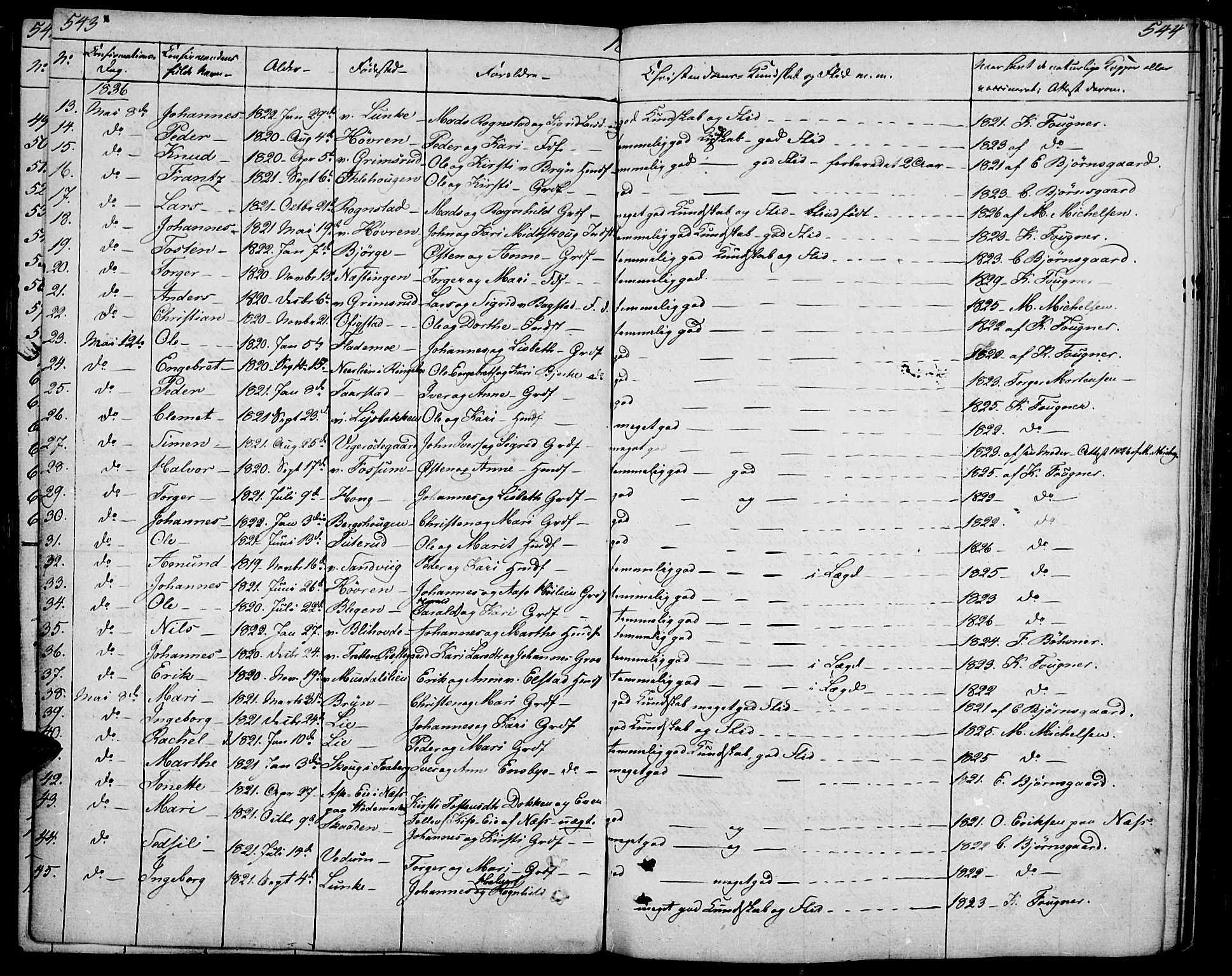 Øyer prestekontor, SAH/PREST-084/H/Ha/Haa/L0004: Parish register (official) no. 4, 1824-1841, p. 543-544