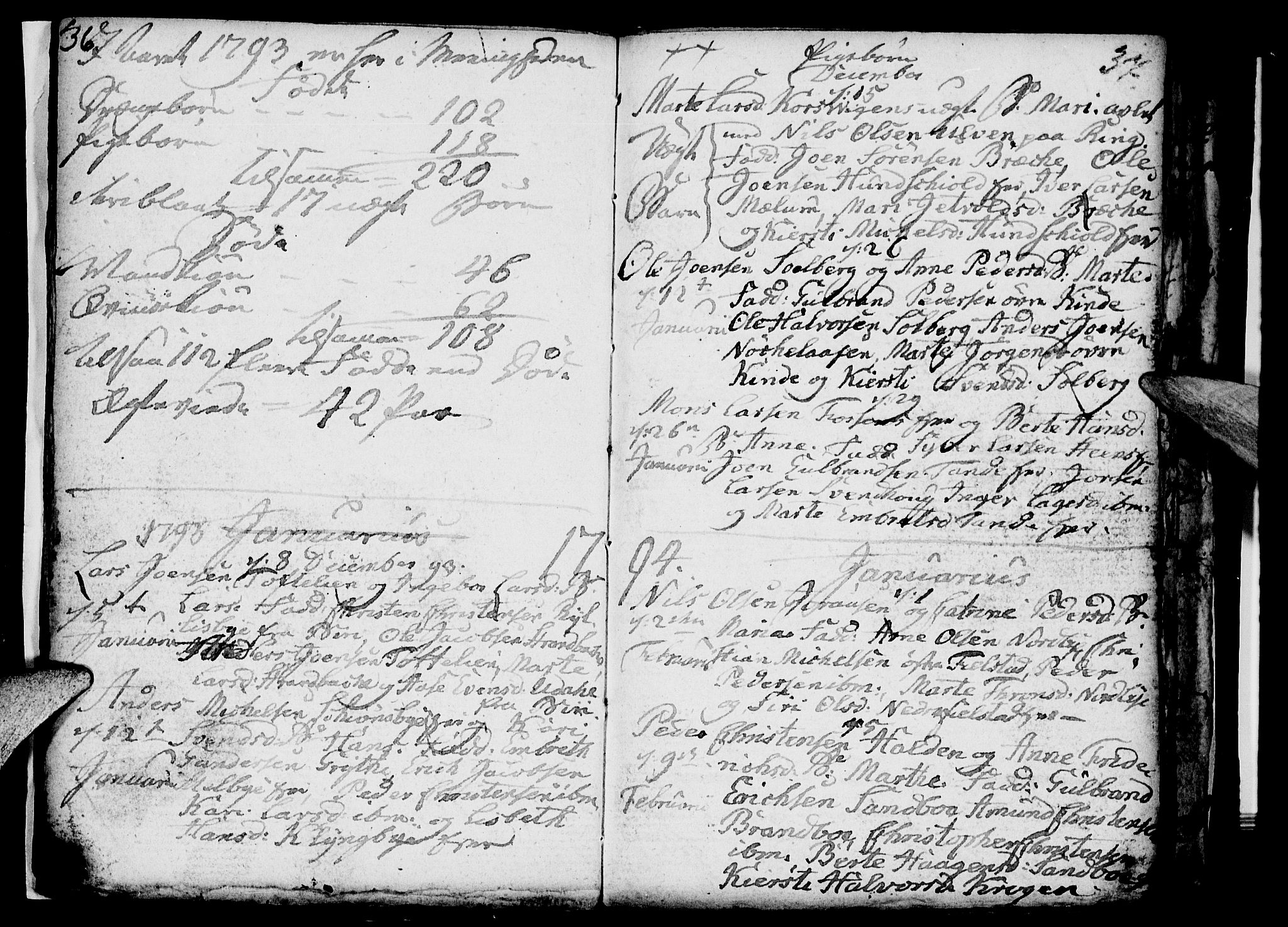 Ringsaker prestekontor, AV/SAH-PREST-014/I/Ia/L0005/0006: Parish register draft no. 5.6, 1793-1796, p. 36-37
