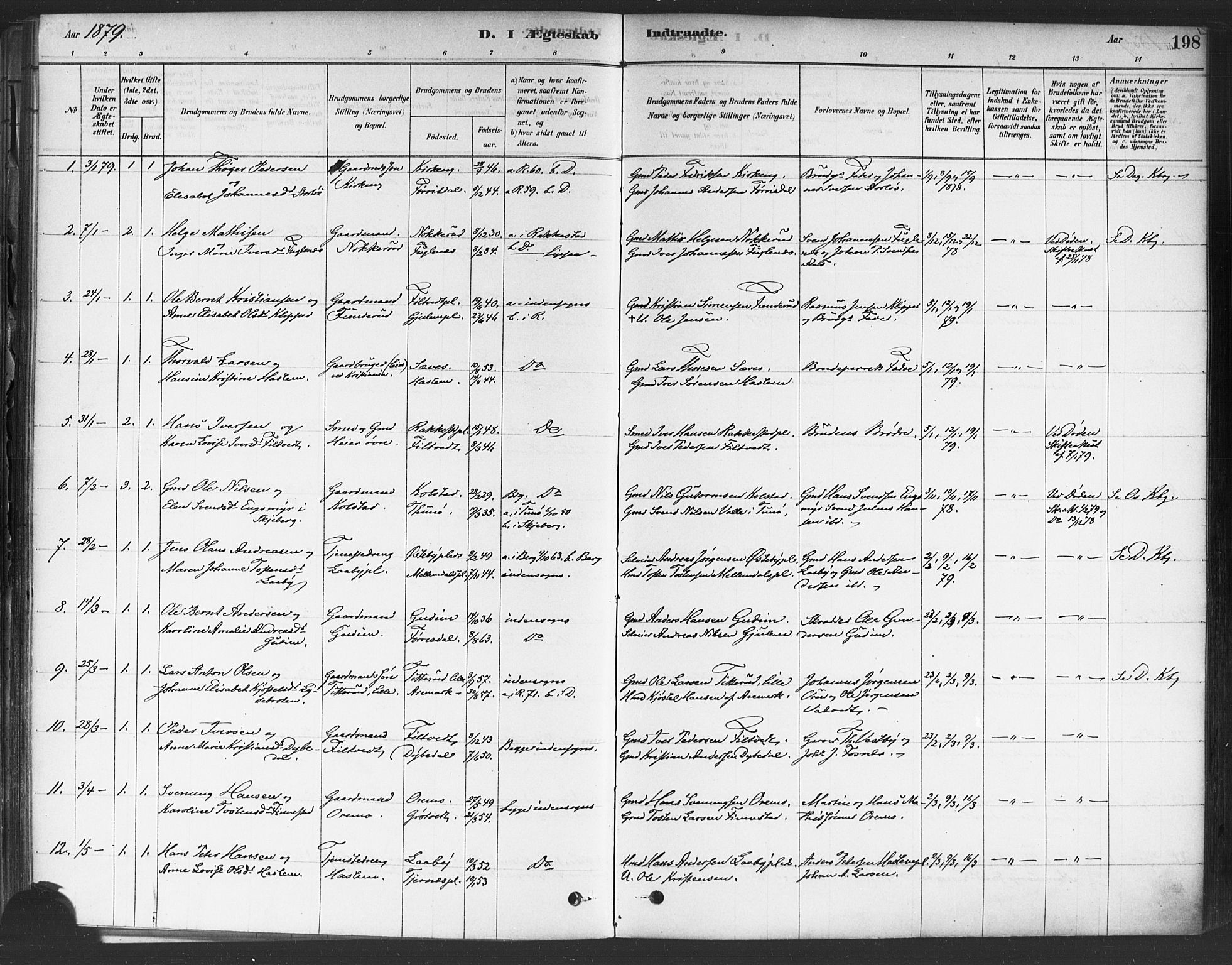 Rakkestad prestekontor Kirkebøker, AV/SAO-A-2008/F/Fa/L0012: Parish register (official) no. I 12, 1878-1893, p. 198