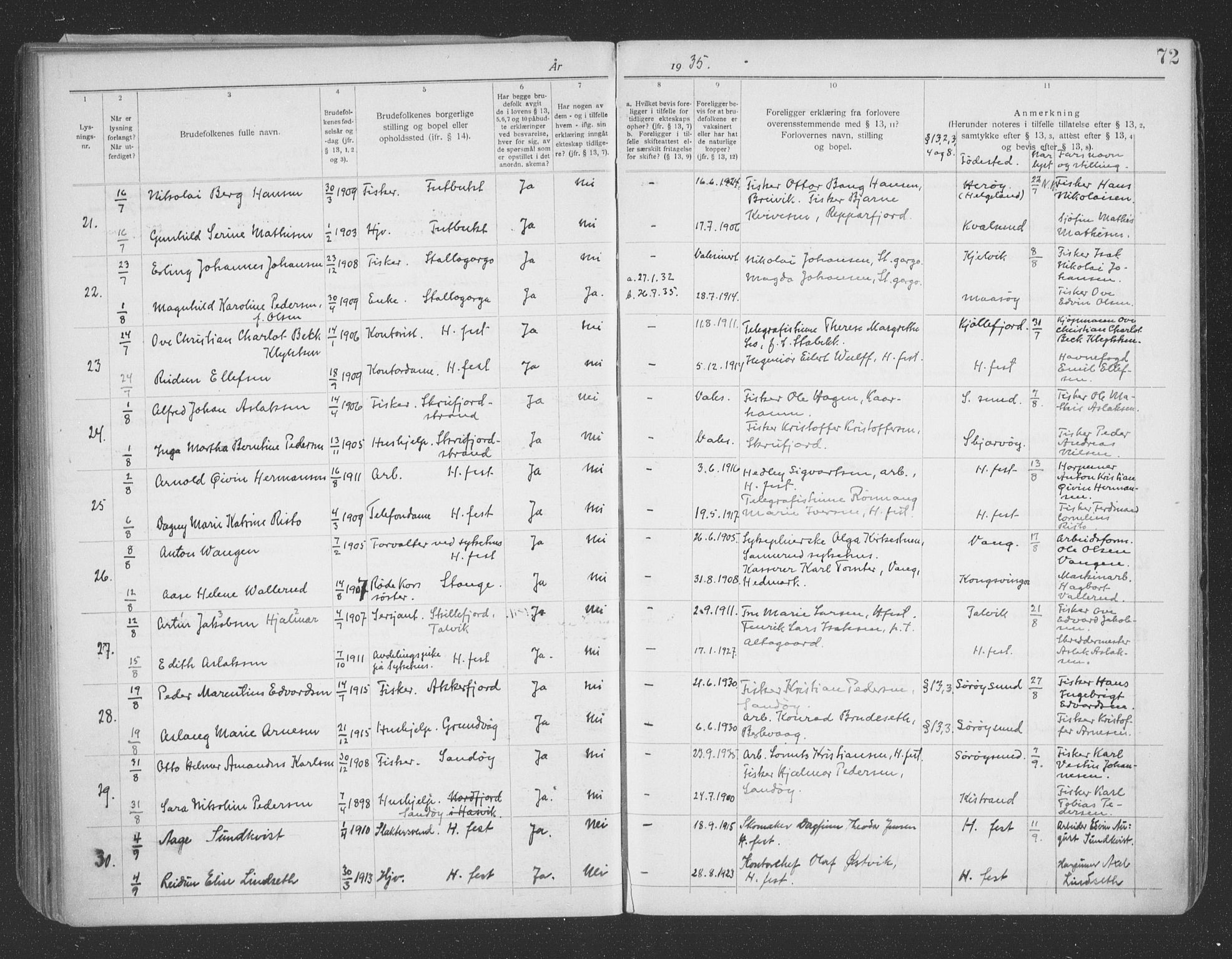 Hammerfest sokneprestkontor, AV/SATØ-S-1347/I/Ib/L0073: Banns register no. 73, 1921-1939, p. 72