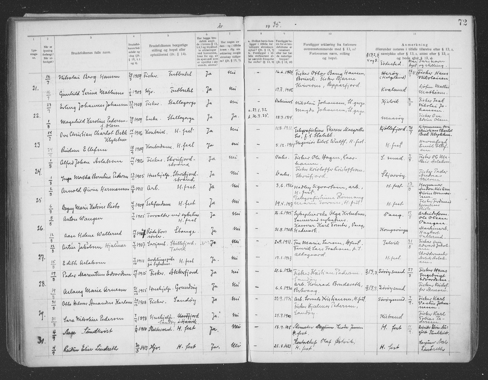 Hammerfest sokneprestkontor, SATØ/S-1347/I/Ib/L0073: Banns register no. 73, 1921-1939, p. 72