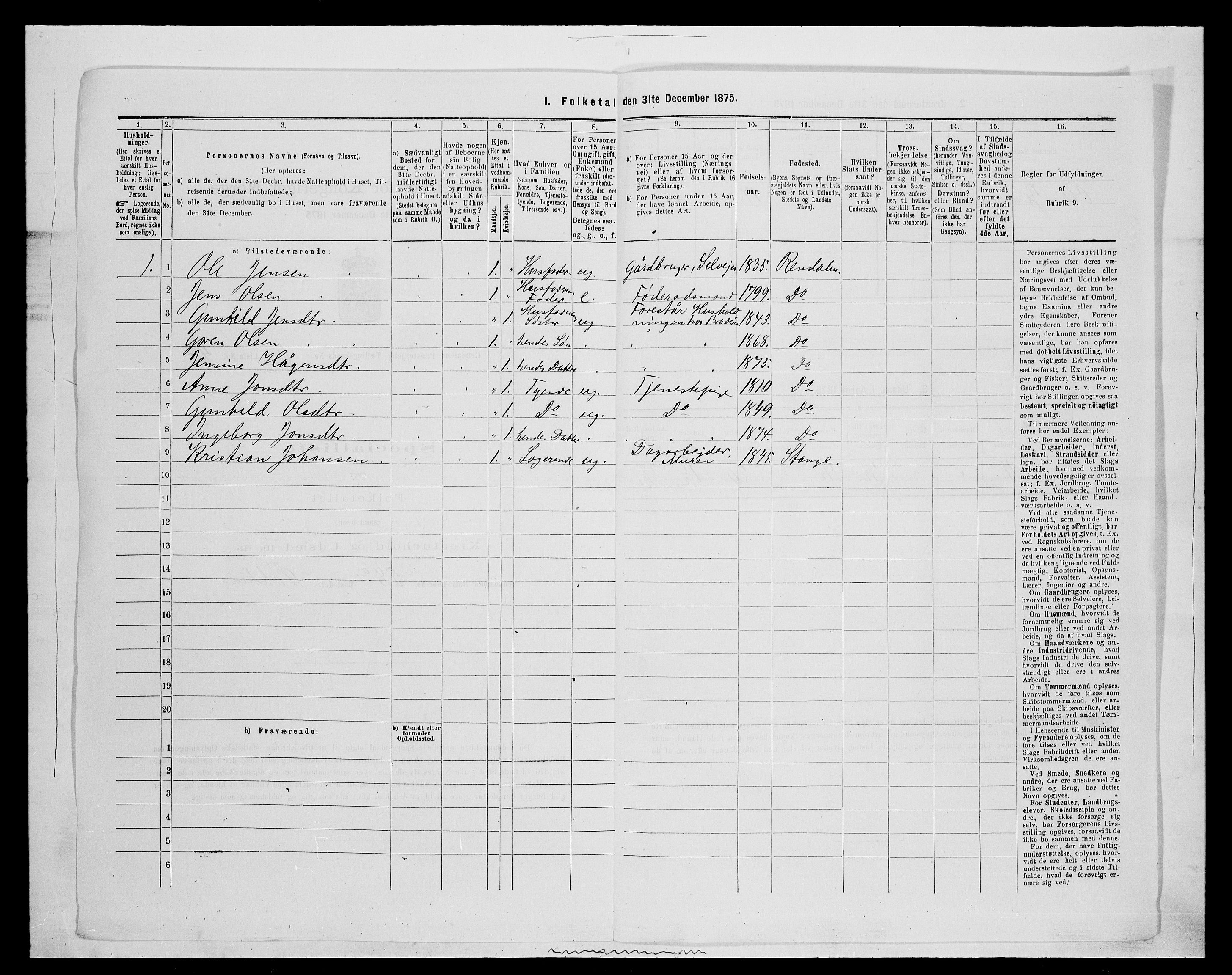 SAH, 1875 census for 0432P Rendalen, 1875, p. 588